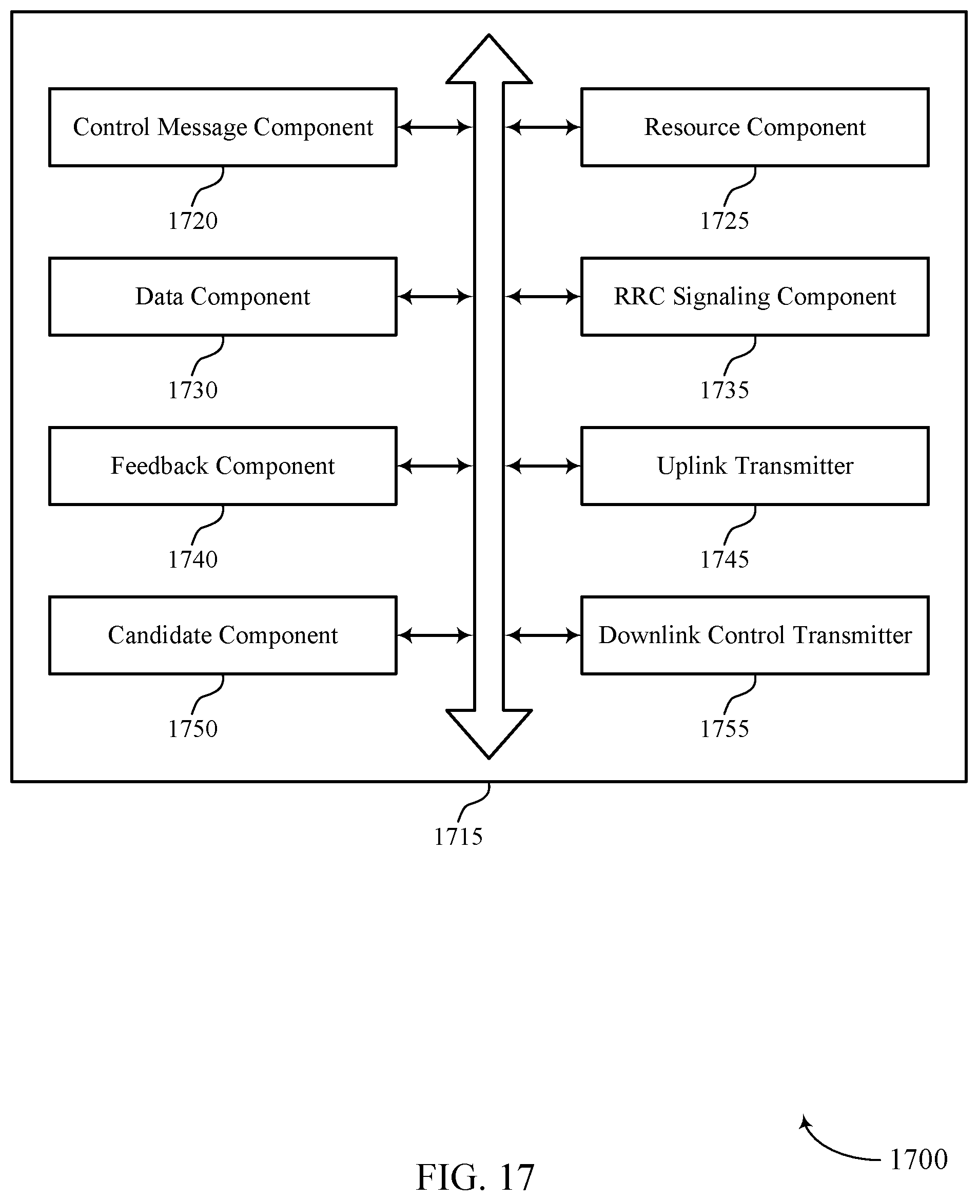 Patent US11784879 Figure 17 – High reliability low latency configuration for wireless communications systems