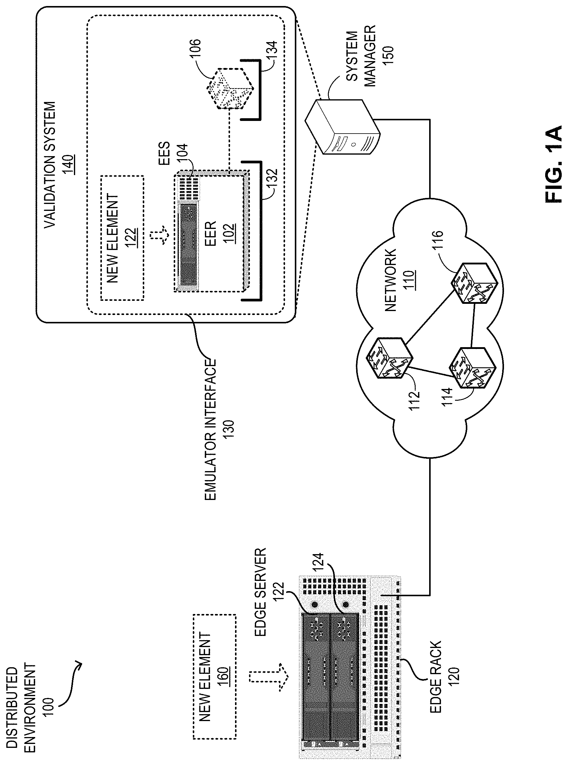 Patent US11784880 Figure 1 – Method and system for facilitating edge rack emulation