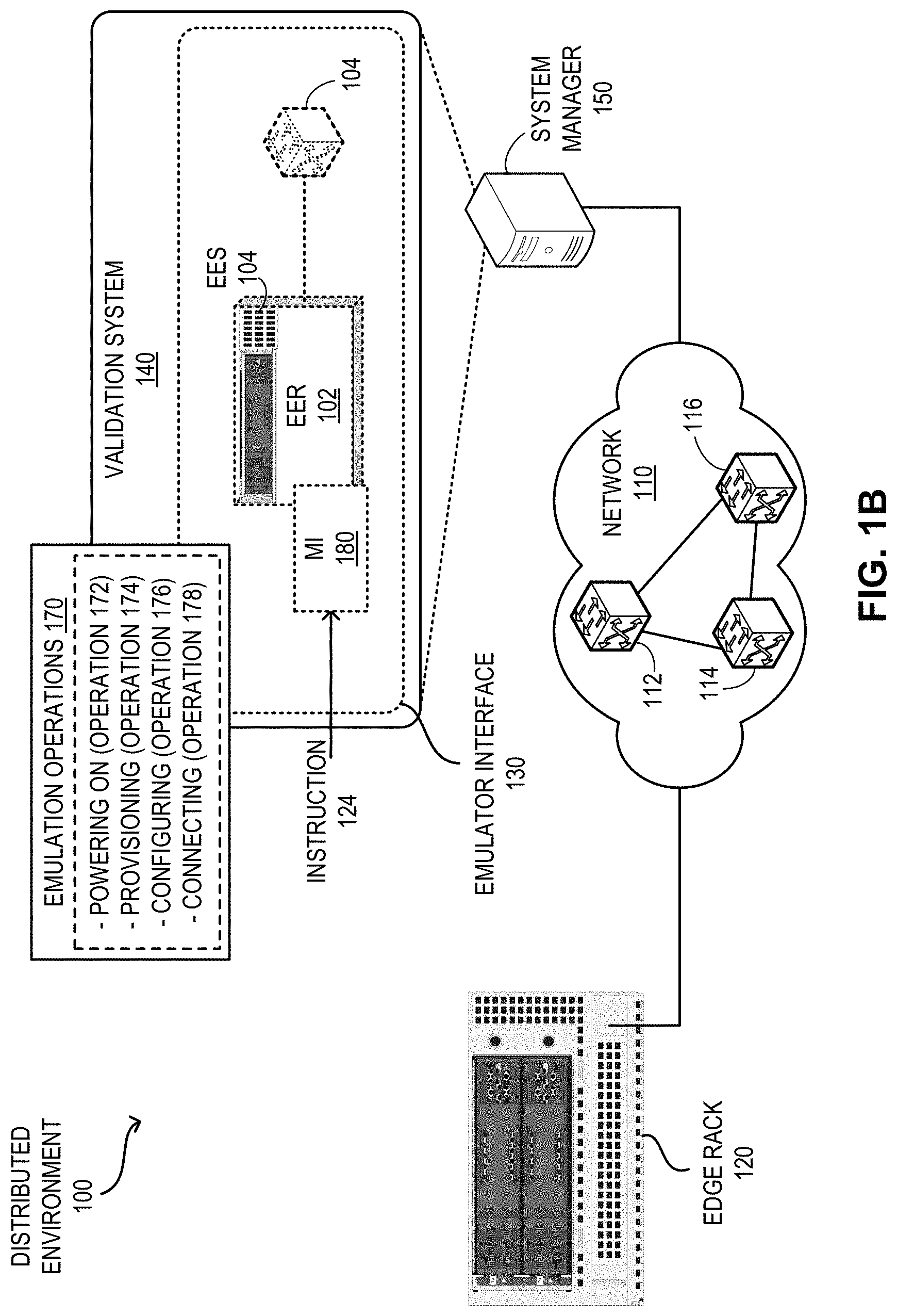 Patent US11784880 Figure 2 – Method and system for facilitating edge rack emulation