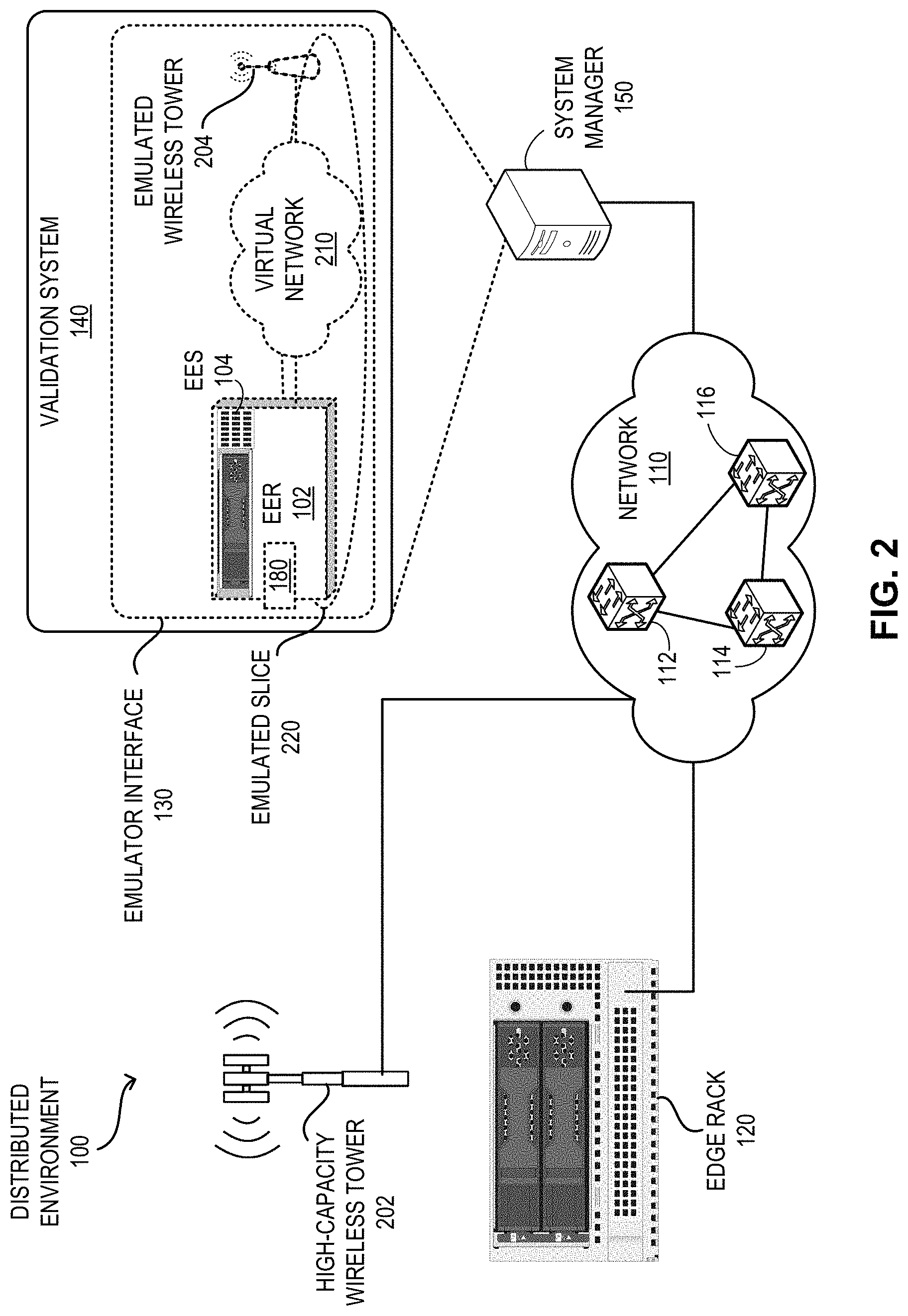 Patent US11784880 Figure 3 – Method and system for facilitating edge rack emulation