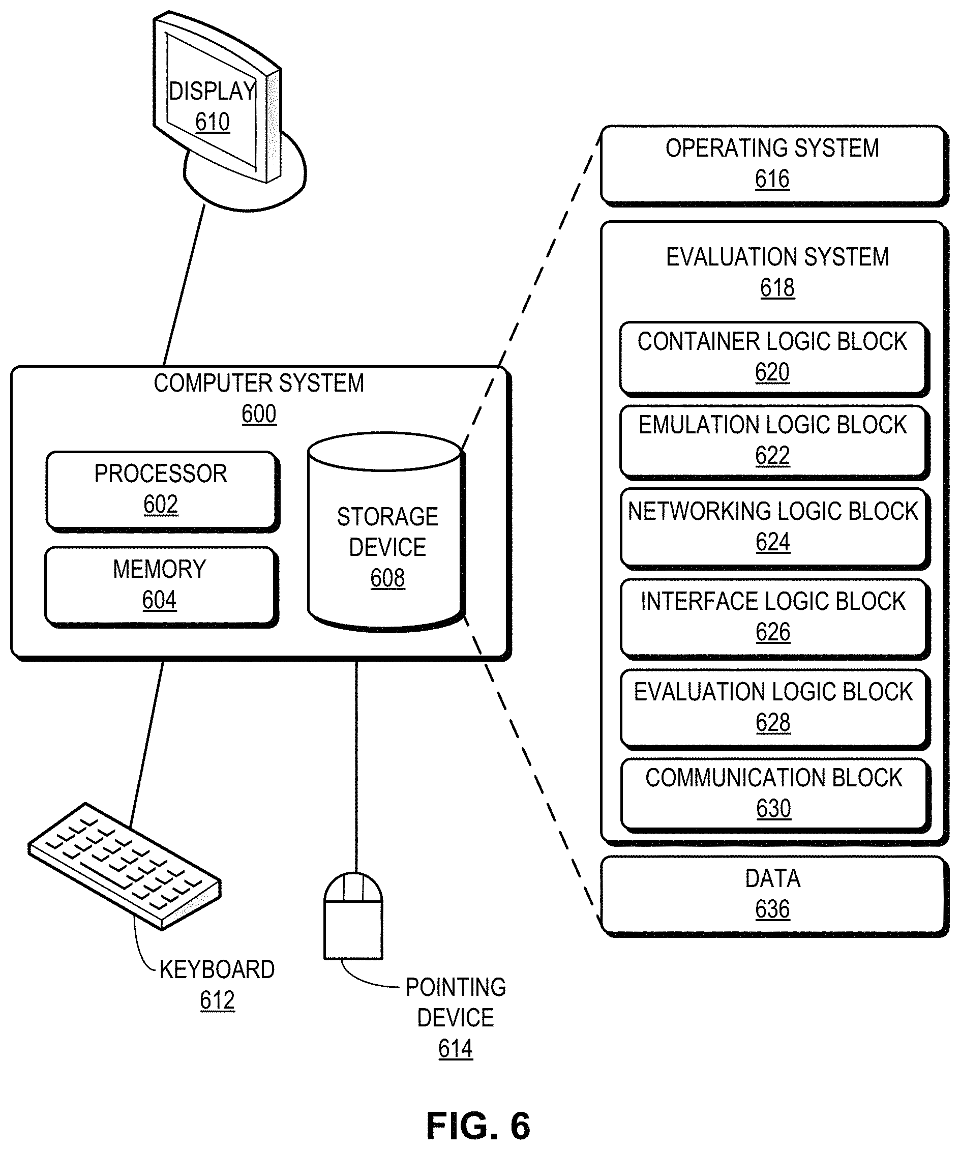 Patent US11784880 Figure 10 – Method and system for facilitating edge rack emulation