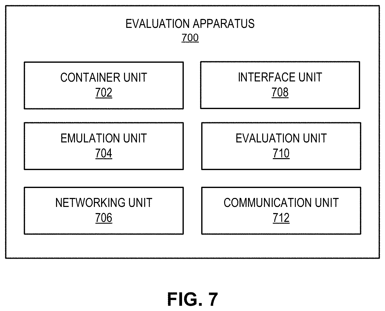 Patent US11784880 Figure 11 – Method and system for facilitating edge rack emulation