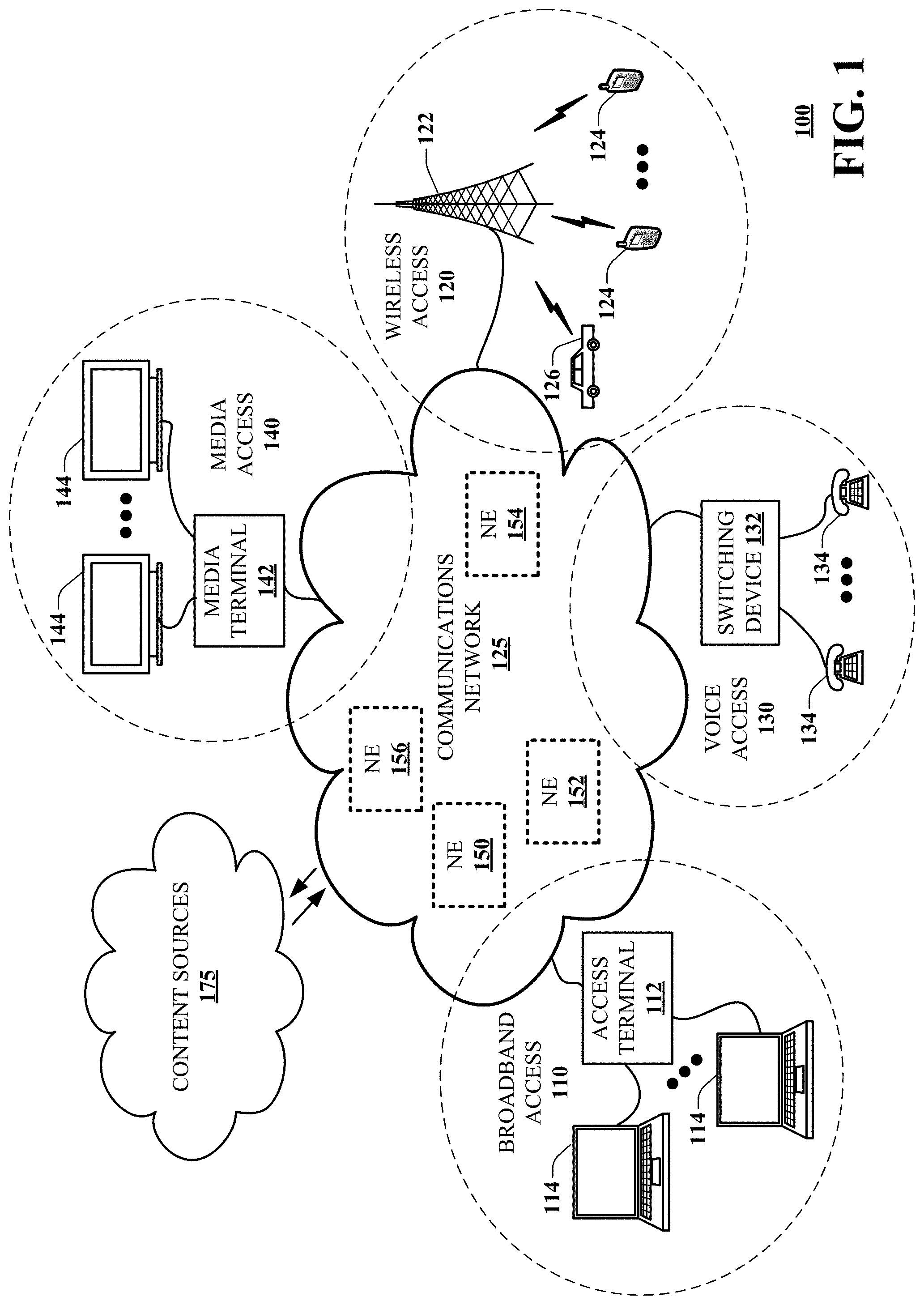 Patent US11784881 Figure 1 – Vendor agnostic network device configuration audit platform