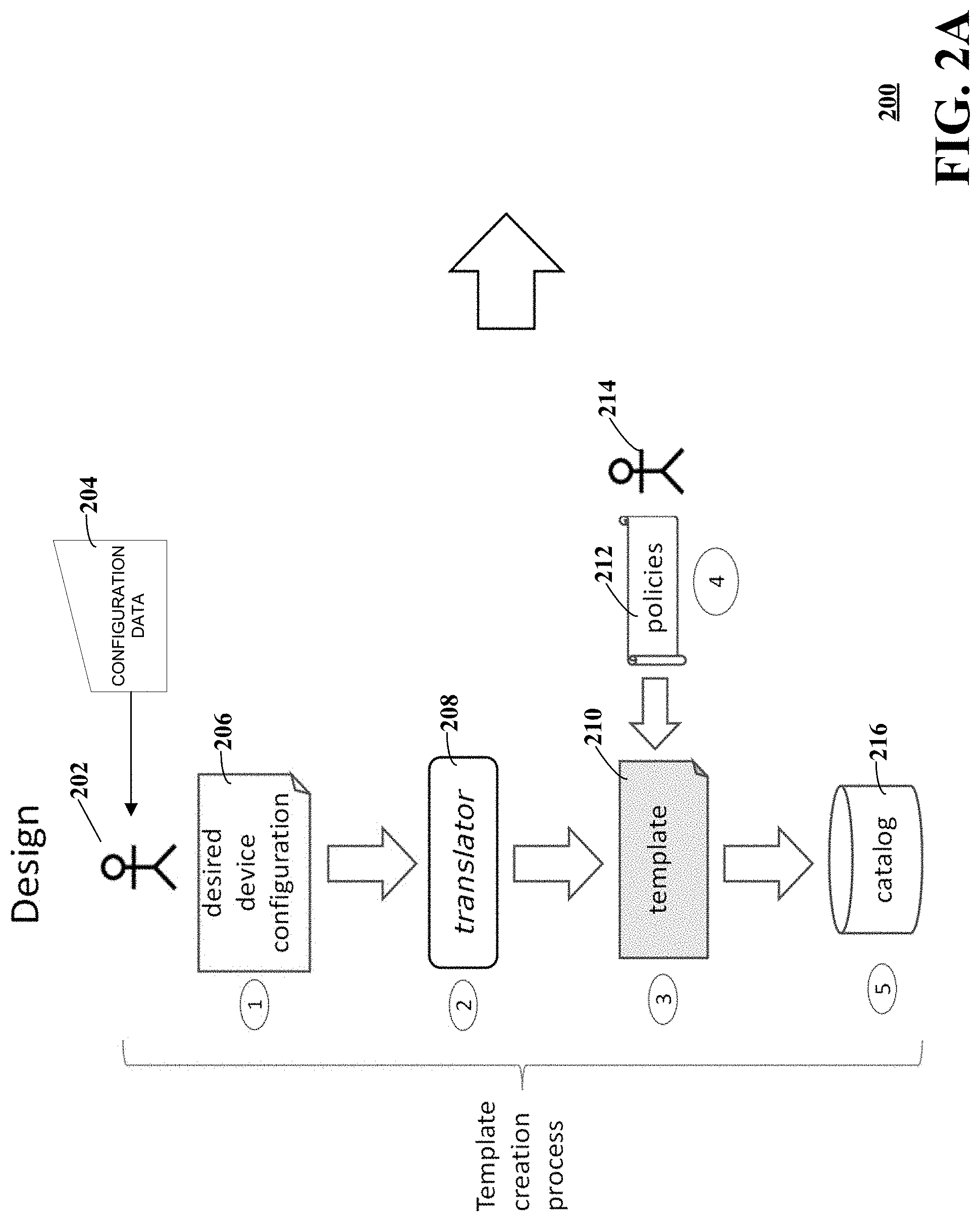 Patent US11784881 Figure 2 – Vendor agnostic network device configuration audit platform