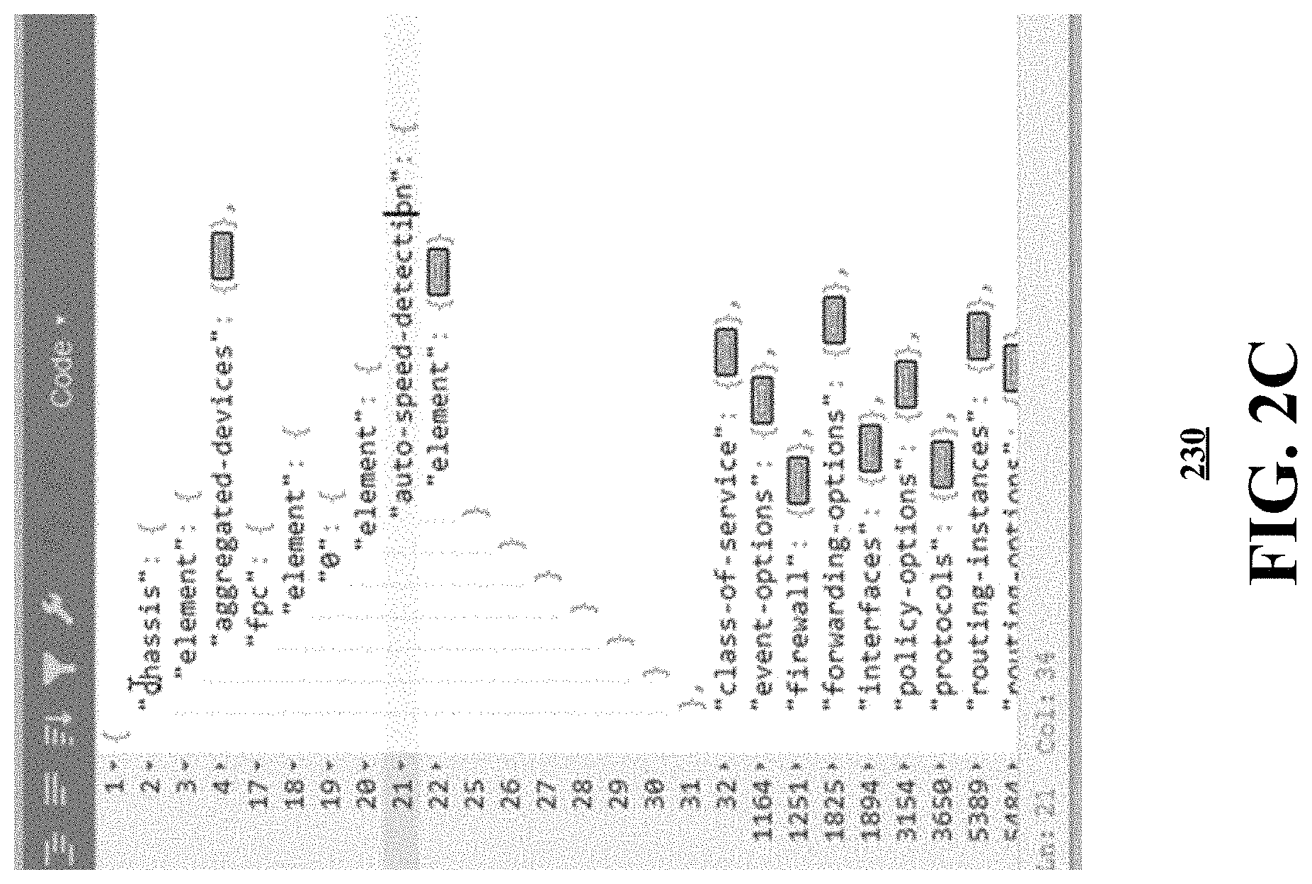 Patent US11784881 Figure 4 – Vendor agnostic network device configuration audit platform