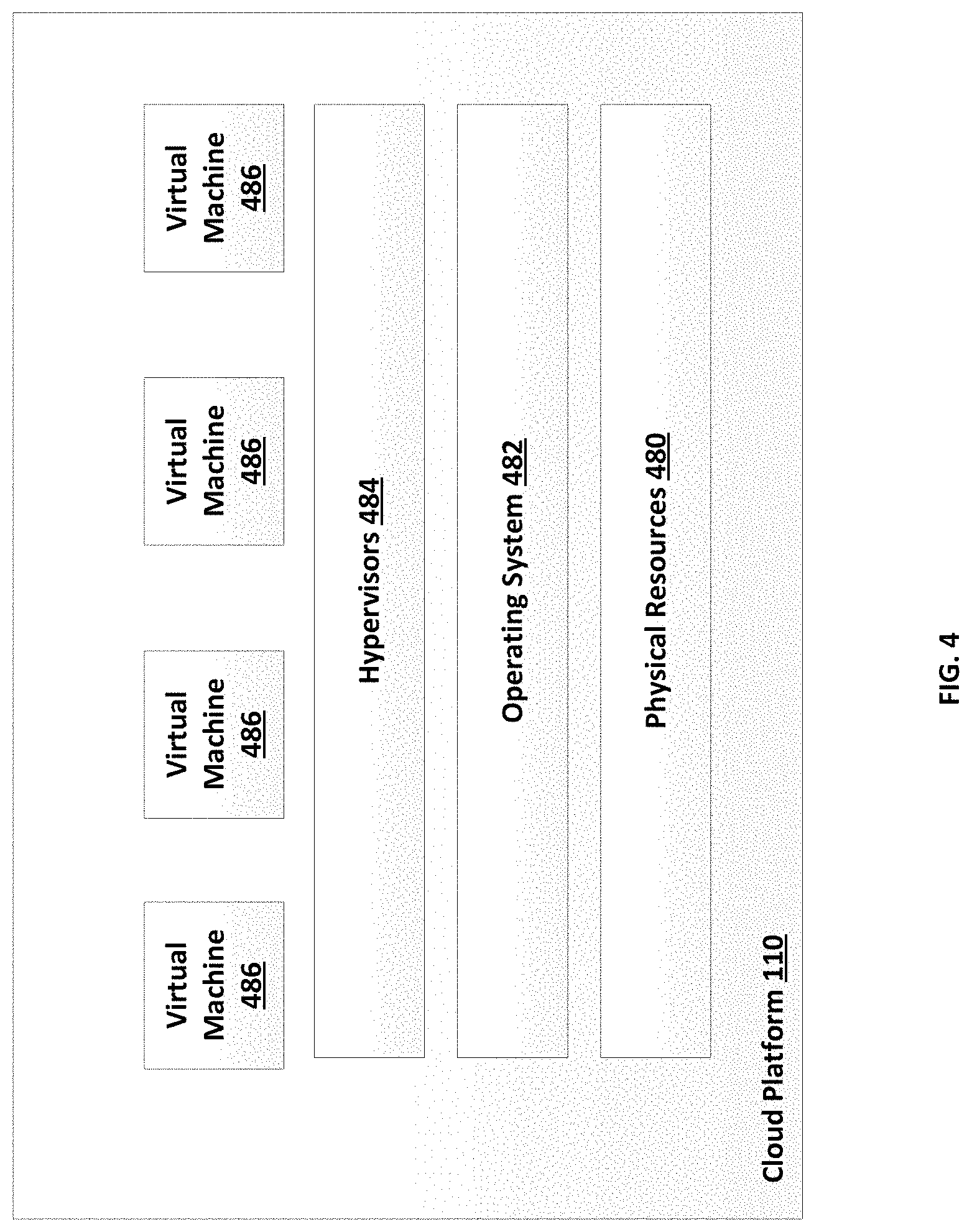 Patent US11784882 Figure 4 – Configuration monitoring in a cloud platform