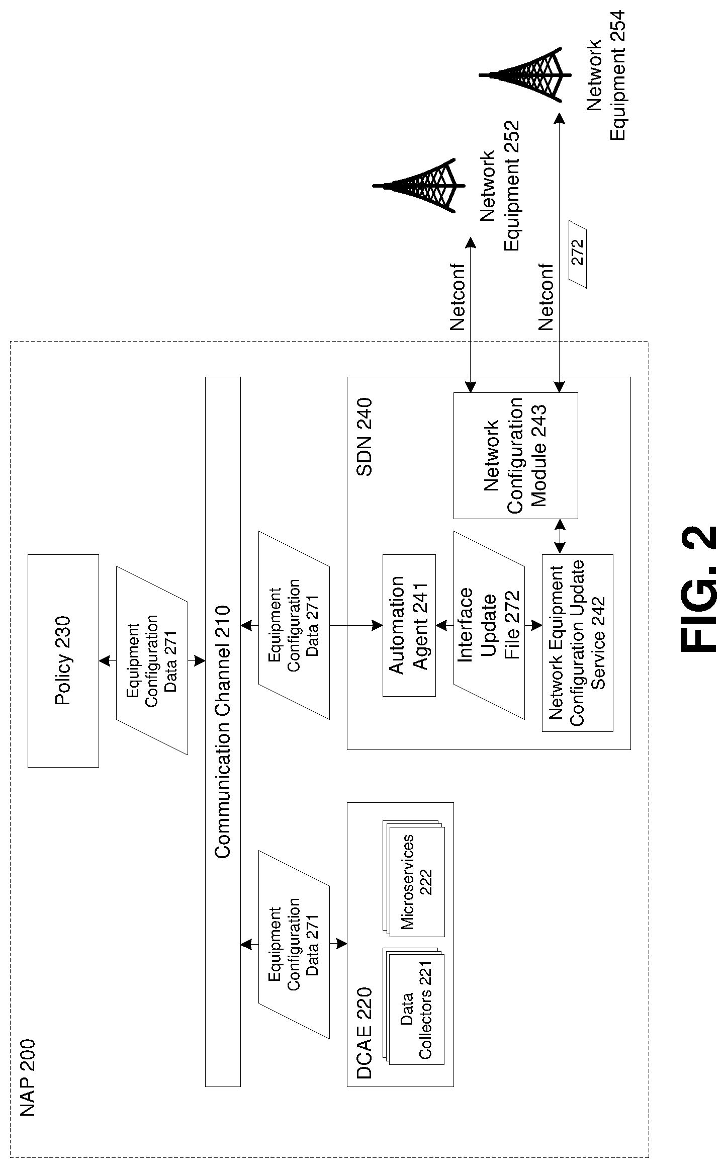 Patent US11784883 Figure 2 – Automation agent for network equipment configuration