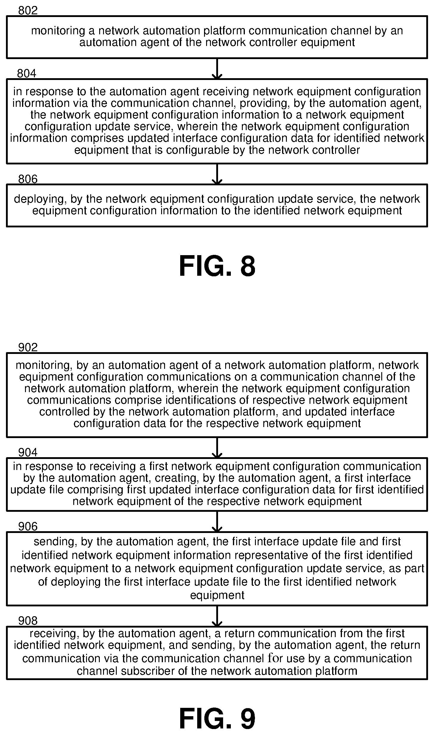 Patent US11784883 Figure 8 – Automation agent for network equipment configuration