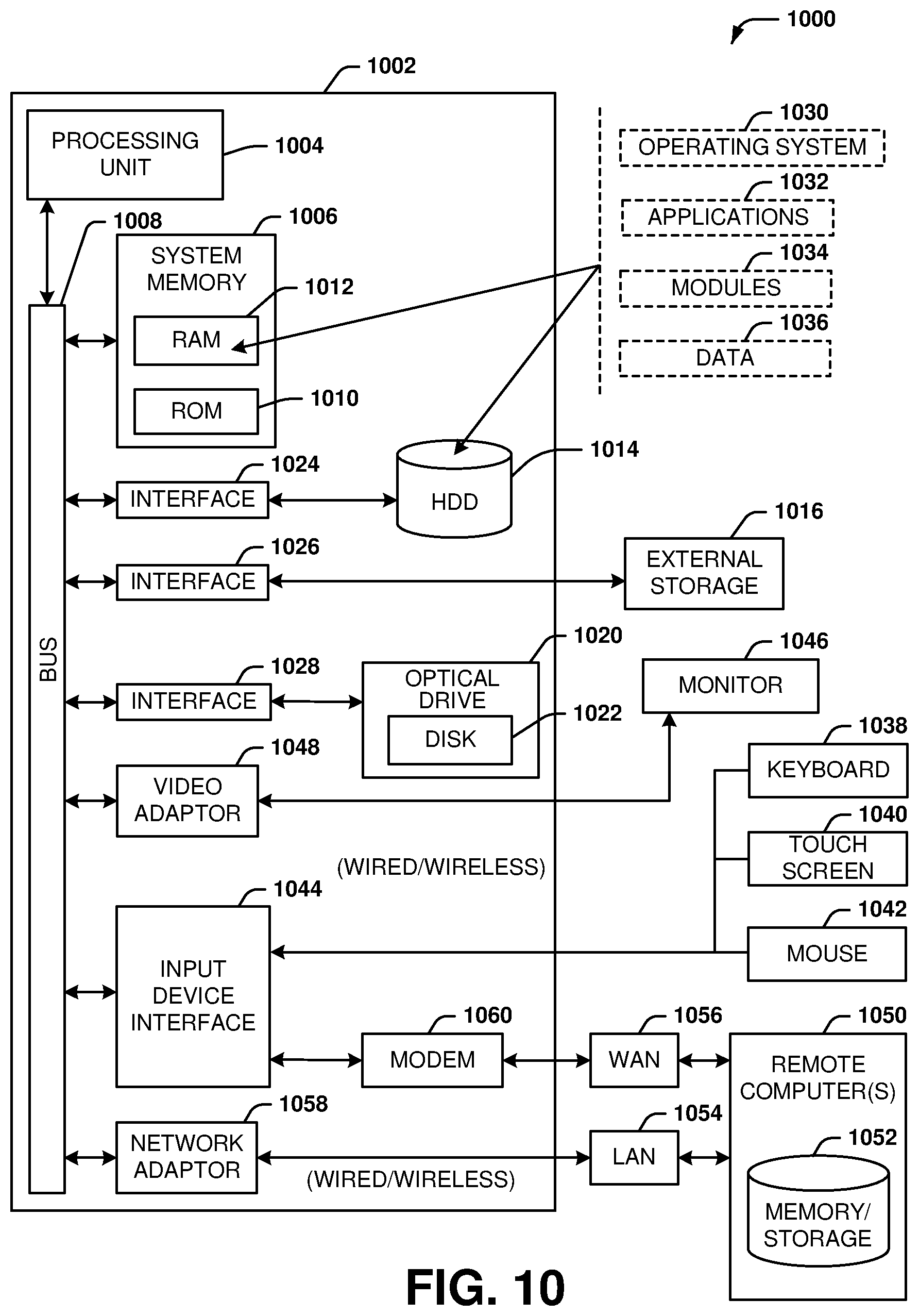 Patent US11784883 Figure 9 – Automation agent for network equipment configuration