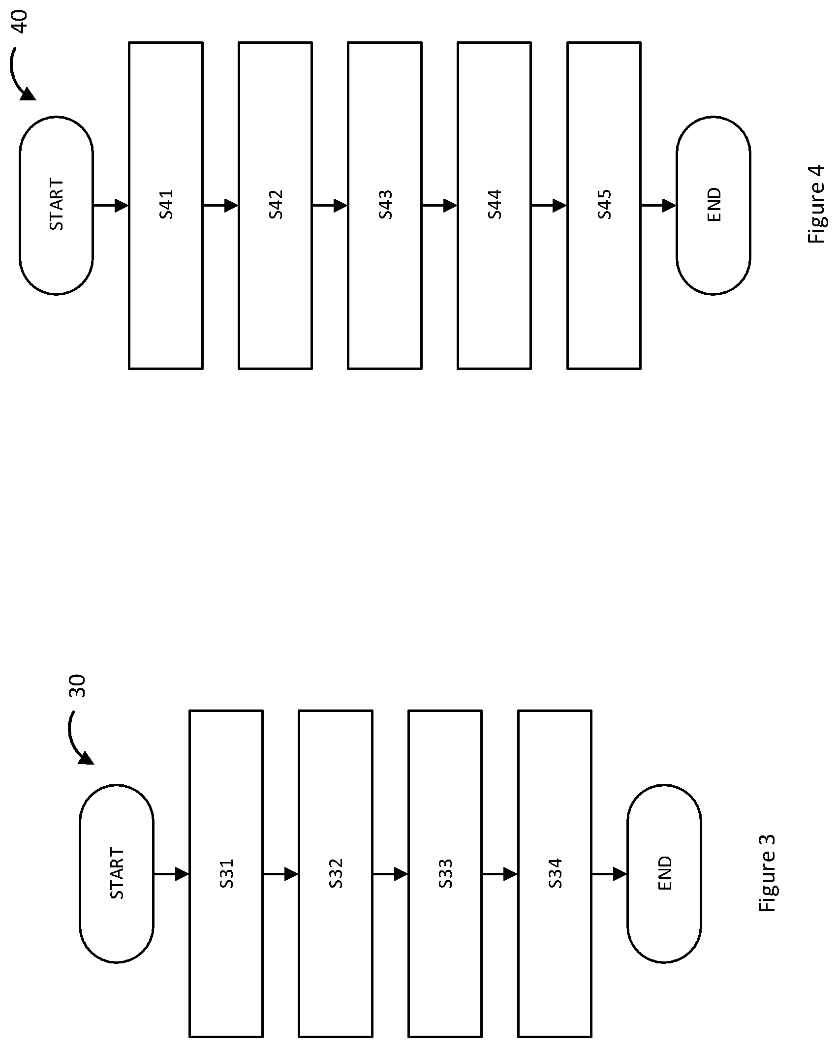 Patent US11784884 Figure 2 – Code activation management method for network slicing solutions, and corresponding entity, server and computer program