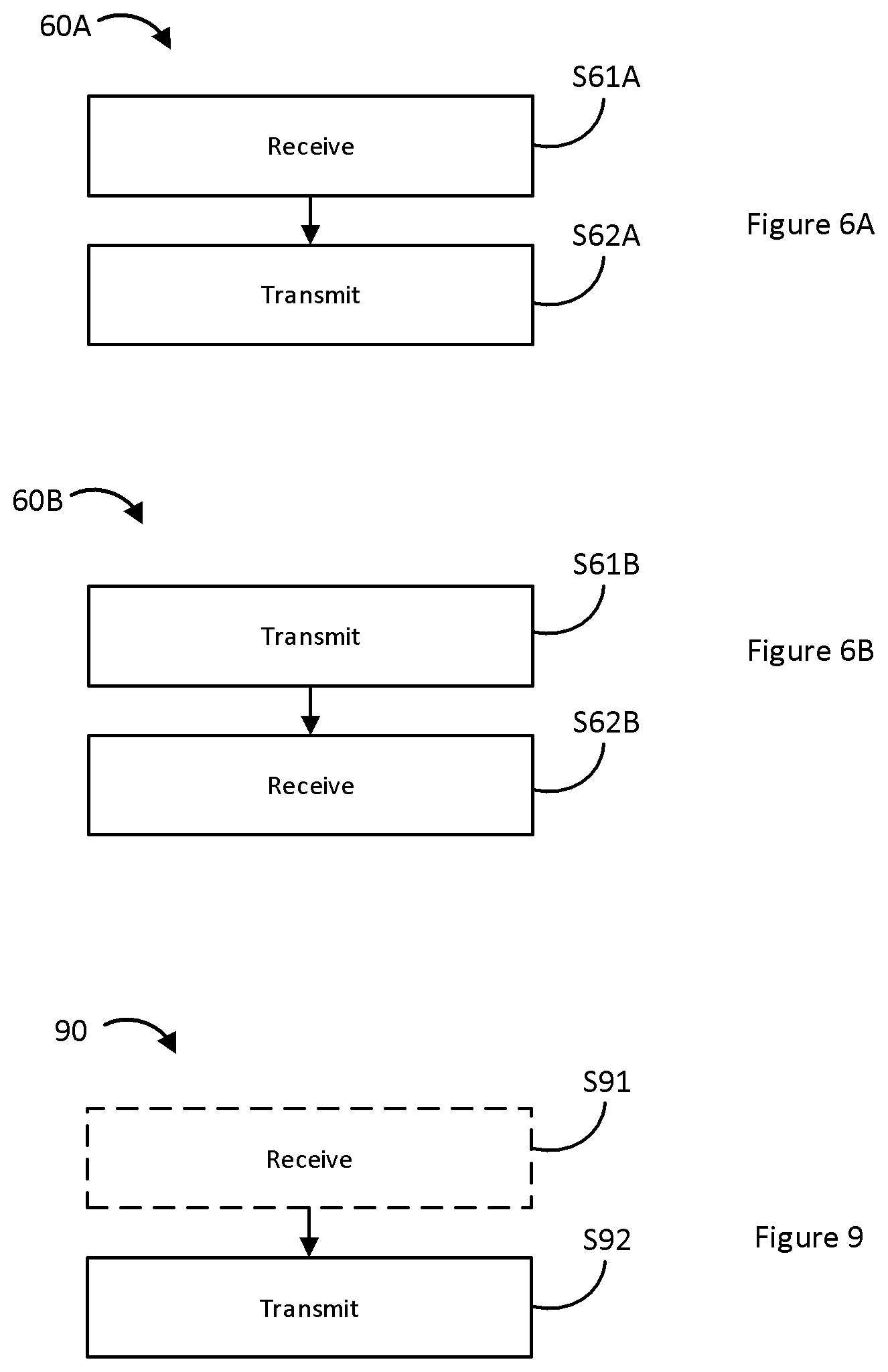 Patent US11784884 Figure 4 – Code activation management method for network slicing solutions, and corresponding entity, server and computer program