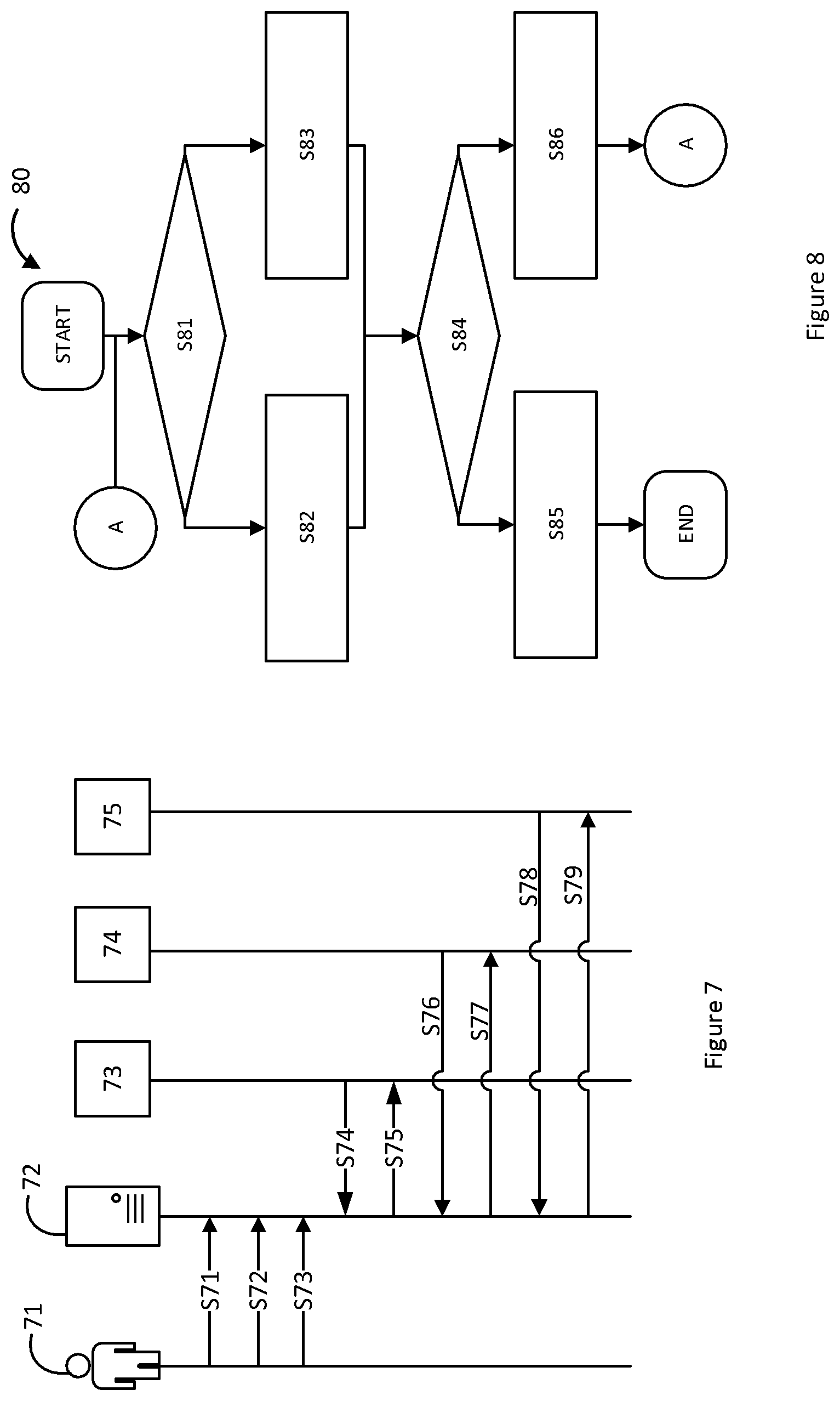Patent US11784884 Figure 5 – Code activation management method for network slicing solutions, and corresponding entity, server and computer program