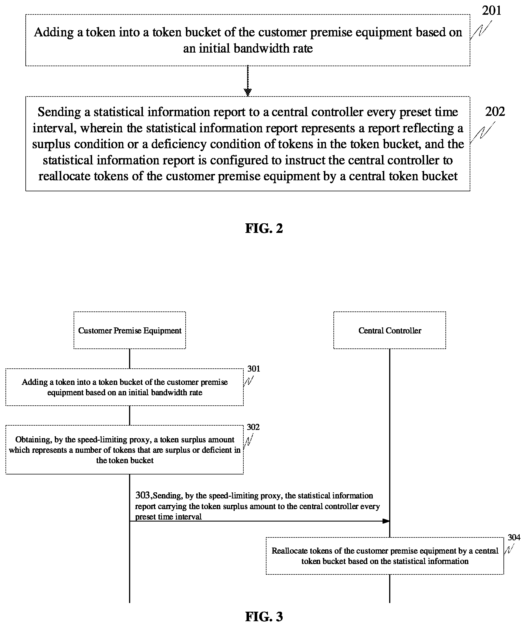 Patent US11784885 Figure 2 – Shared bandwidth speed limiting method, device, and storage medium