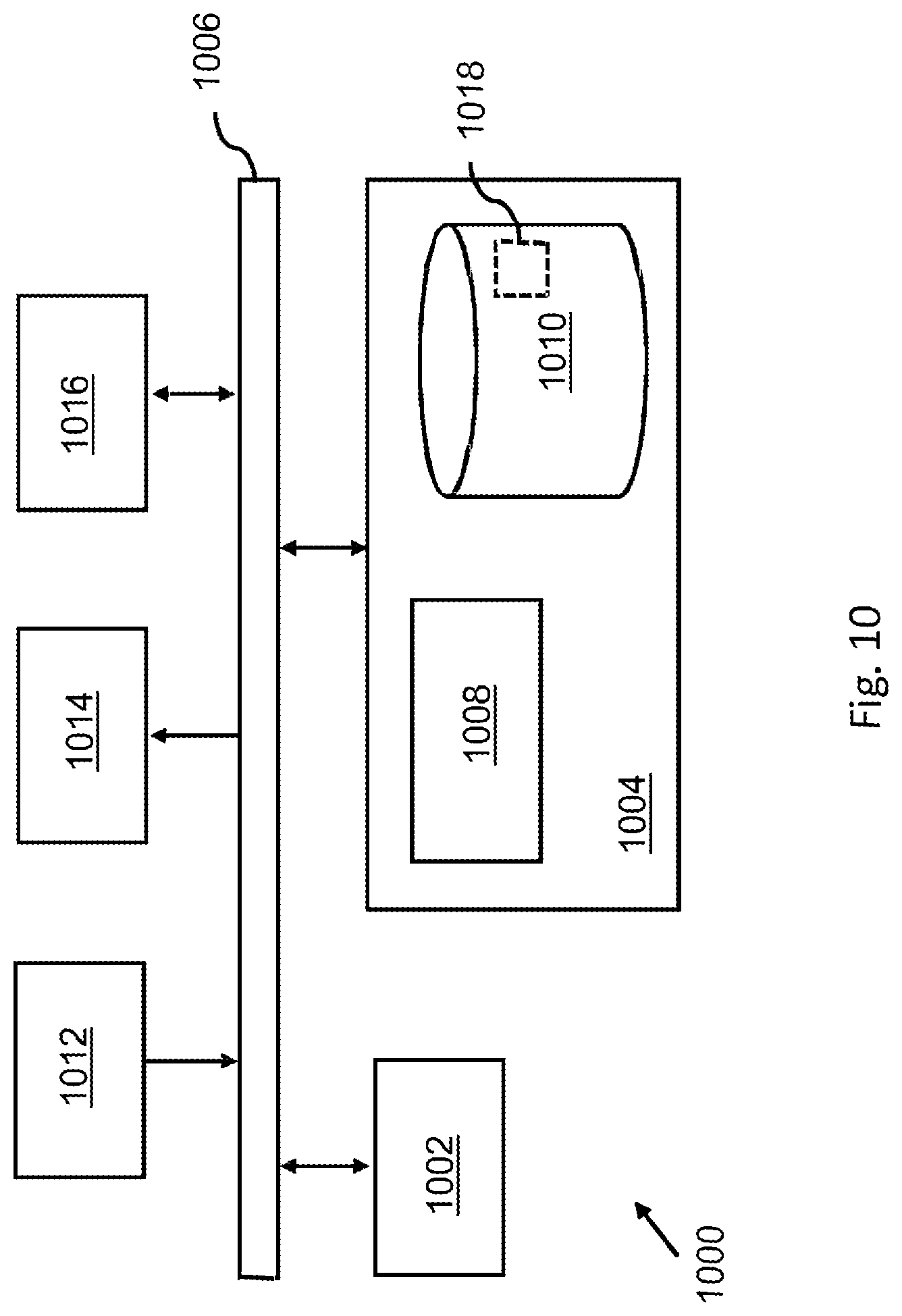 Patent US11784886 Figure 10 – Network slice usage