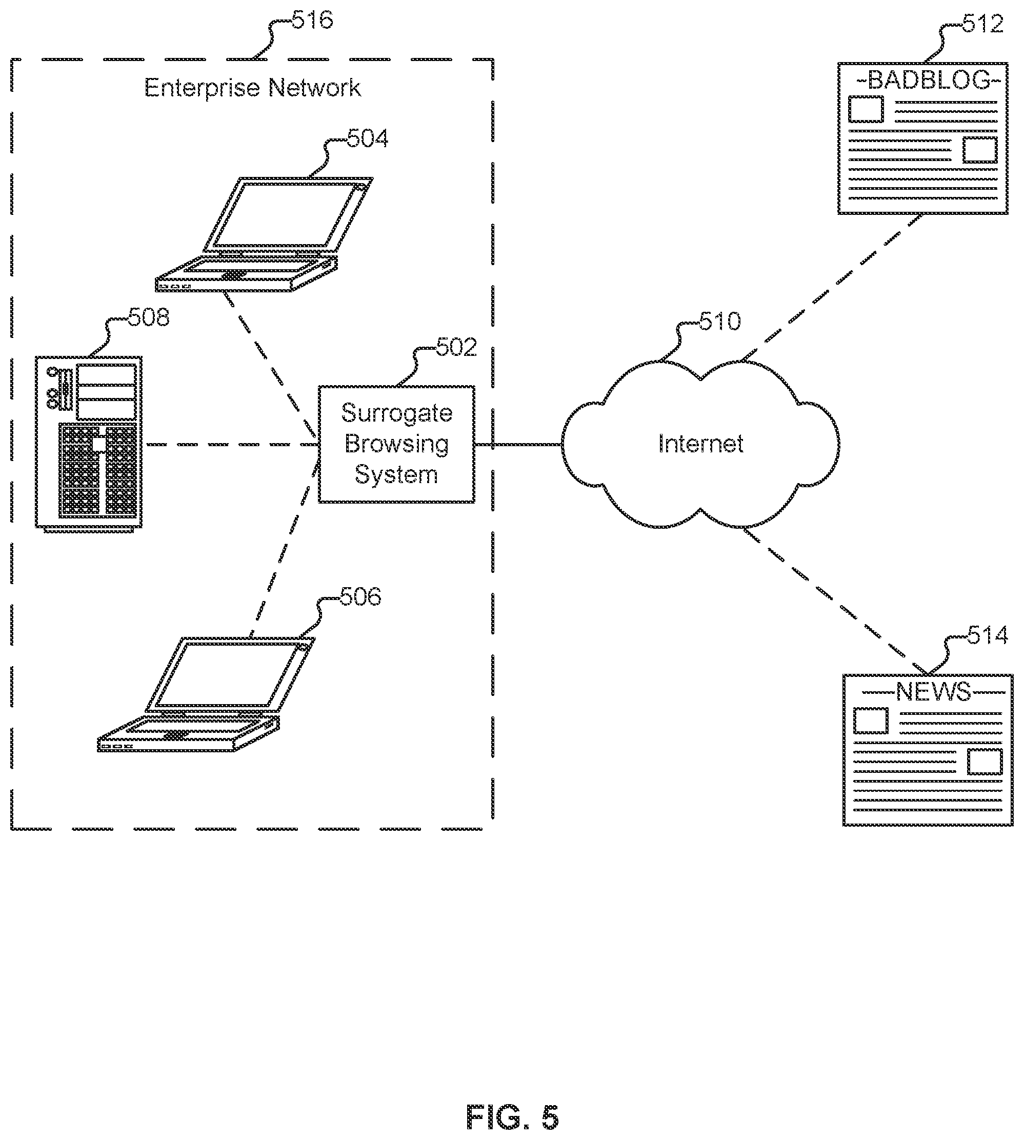Patent US11784887 Figure 5 – Bandwidth throttling