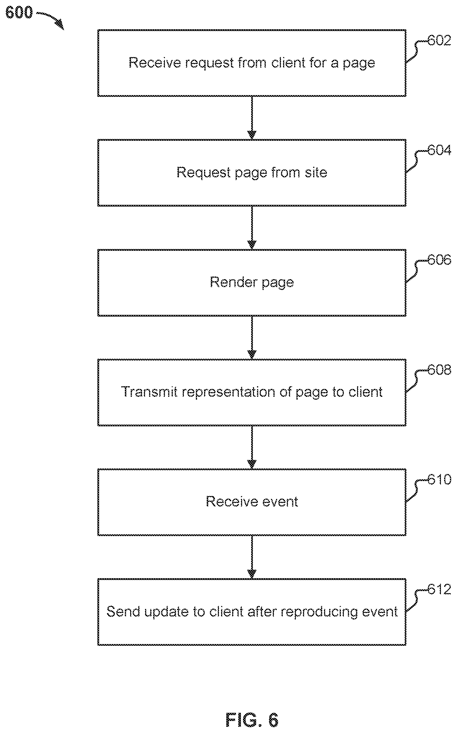 Patent US11784887 Figure 6 – Bandwidth throttling