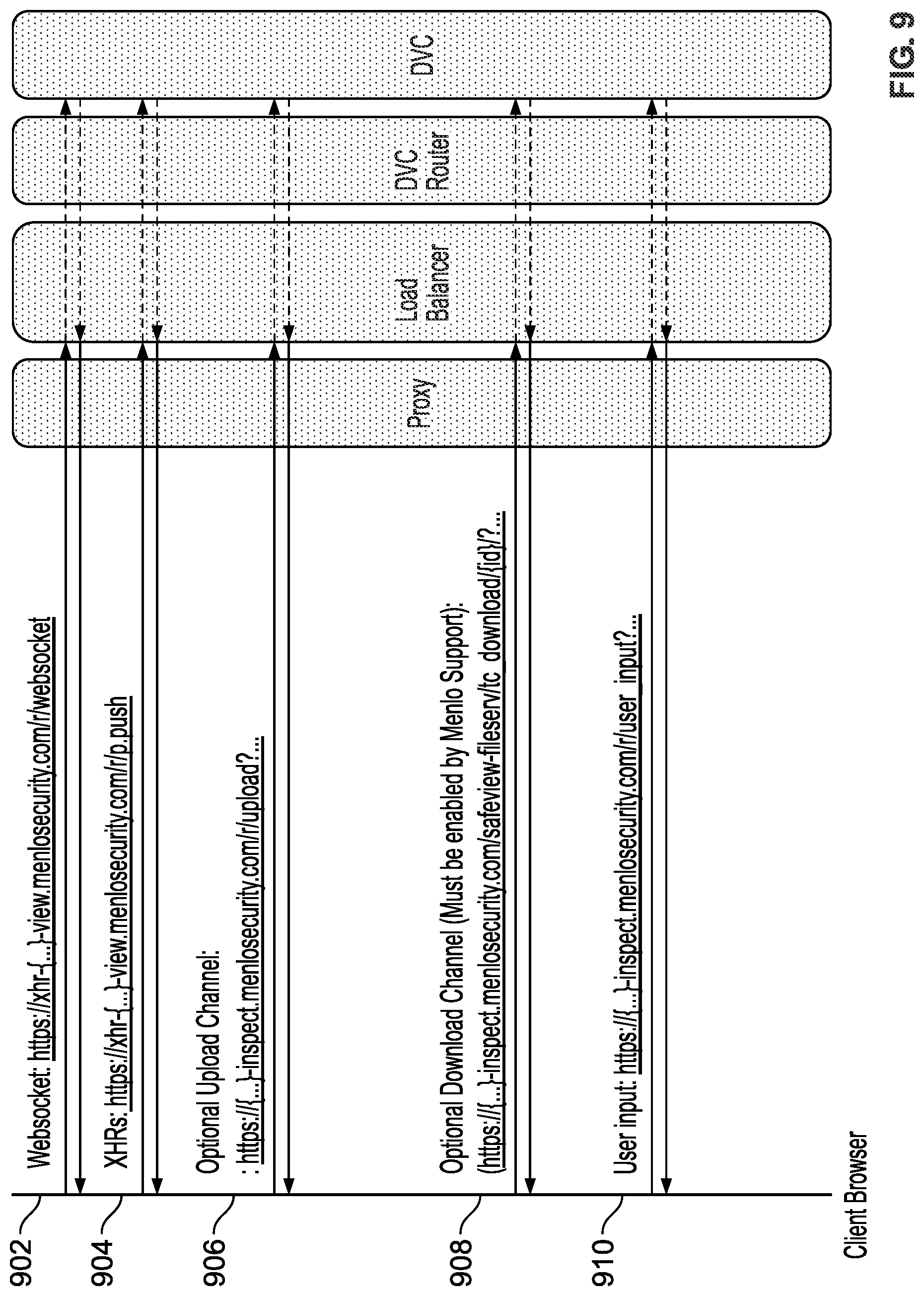 Patent US11784887 Figure 9 – Bandwidth throttling