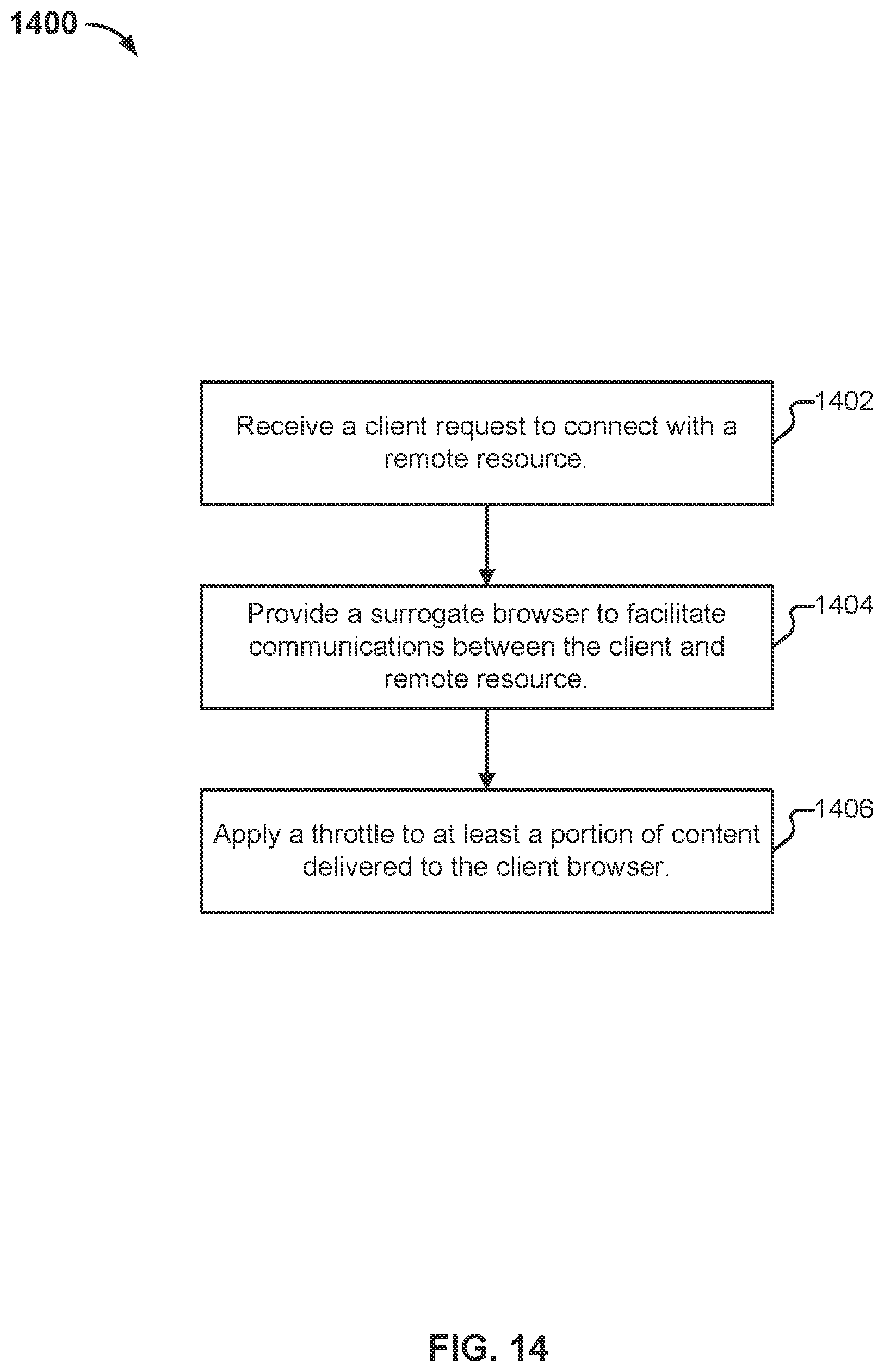 Patent US11784887 Figure 15 – Bandwidth throttling