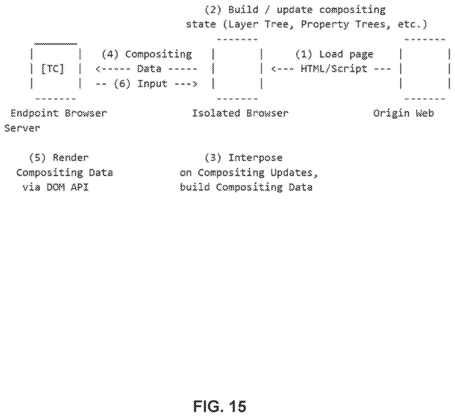 Patent US11784887 Figure 16 – Bandwidth throttling