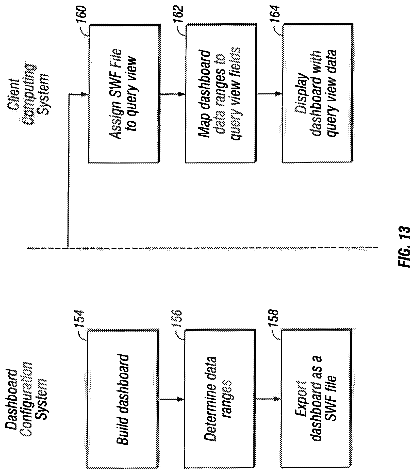 Patent US11784888 Figure 14 – Frequency-based sorting algorithm for feature sparse NLP datasets