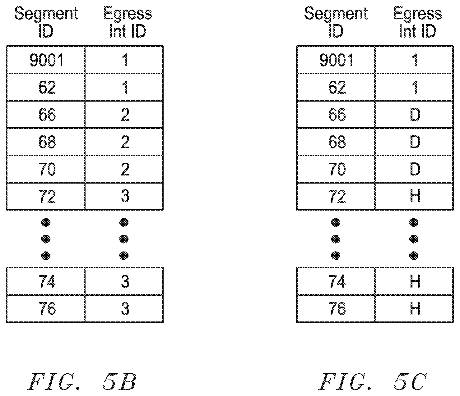 Patent US11784889 Figure 8 – Segment routing over label distribution protocol