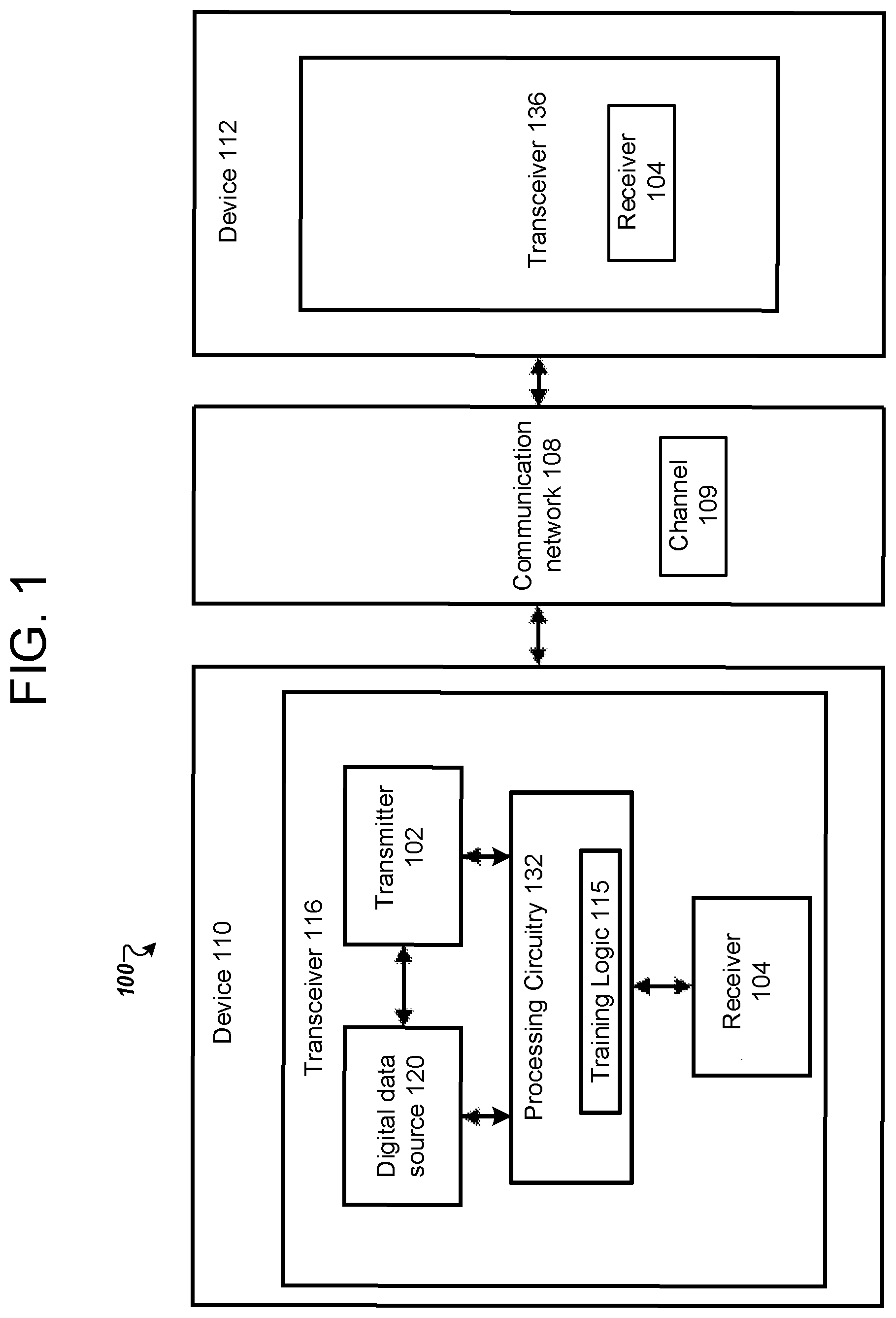 Patent US11784890 Figure 1 – Link training through handshake on high-speed interconnect