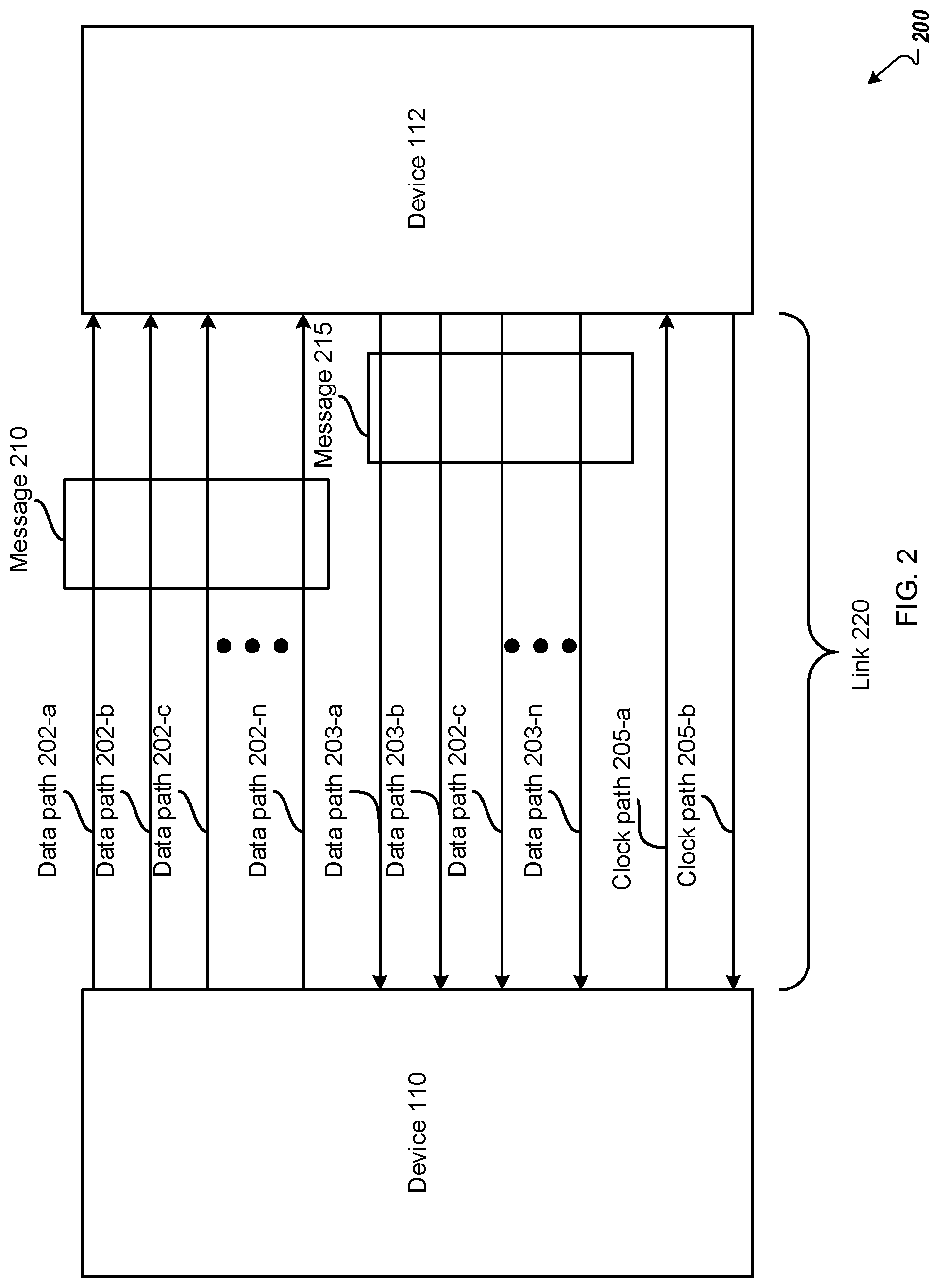 Patent US11784890 Figure 2 – Link training through handshake on high-speed interconnect