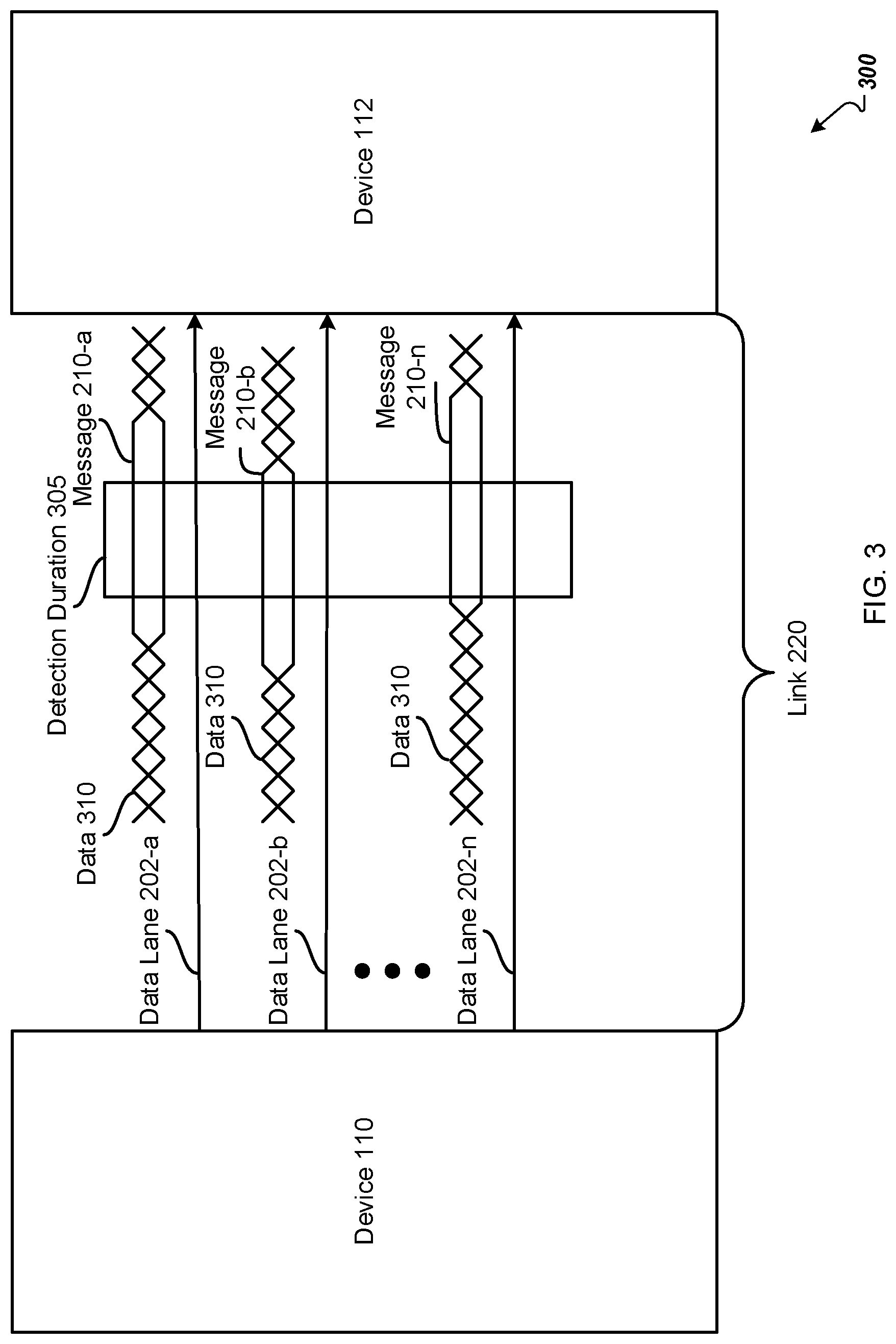 Patent US11784890 Figure 3 – Link training through handshake on high-speed interconnect