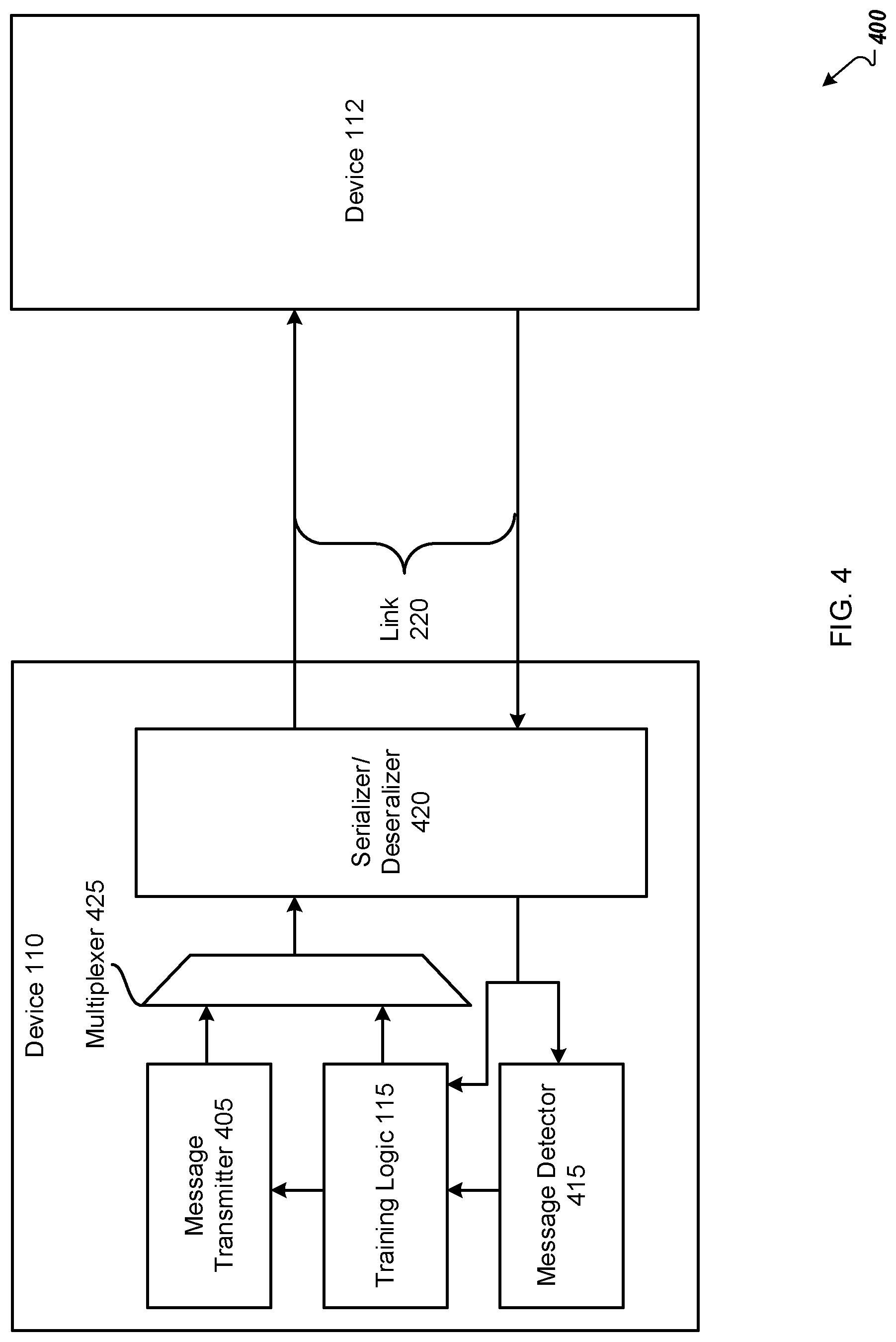 Patent US11784890 Figure 4 – Link training through handshake on high-speed interconnect