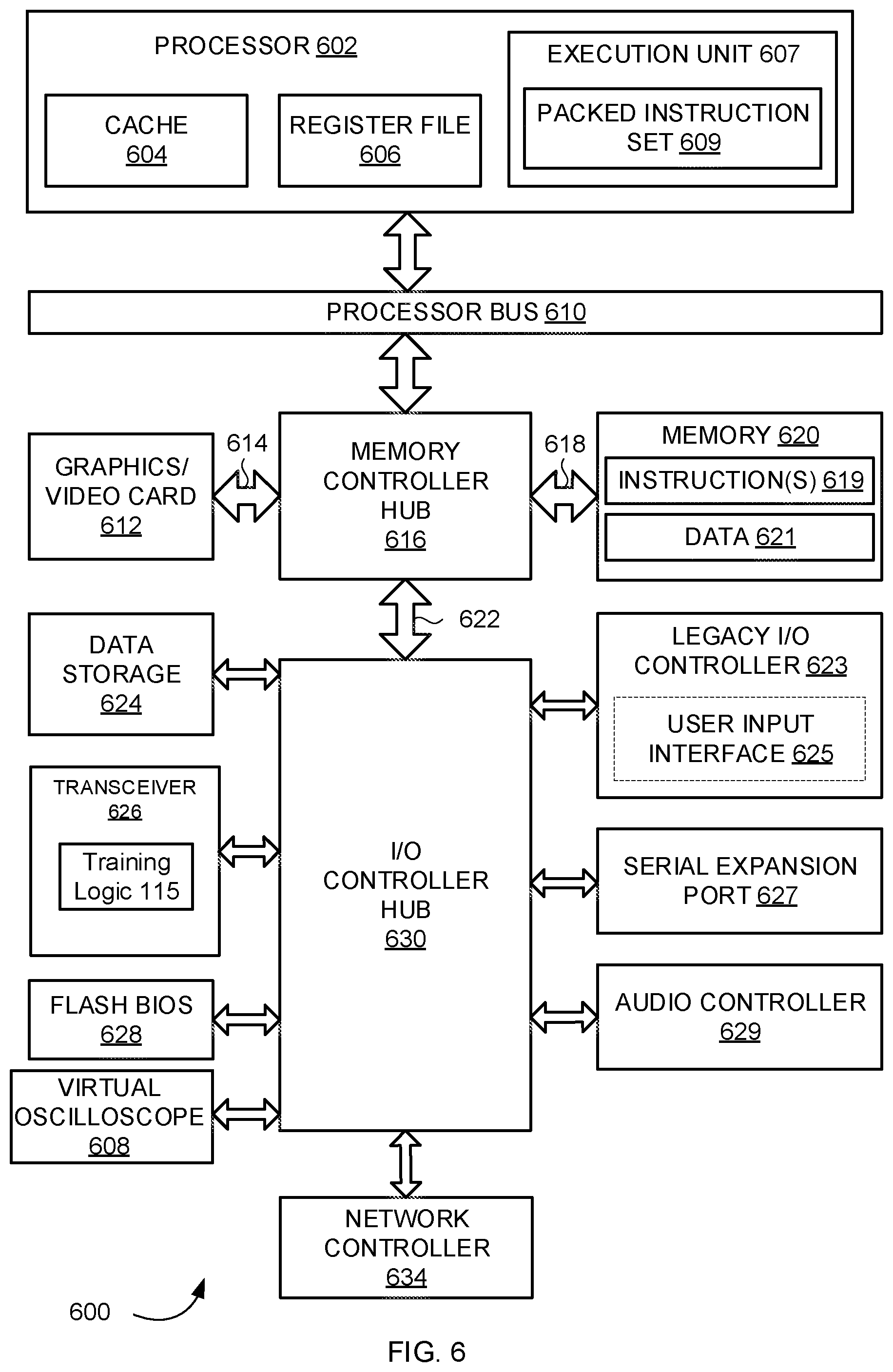 Patent US11784890 Figure 6 – Link training through handshake on high-speed interconnect
