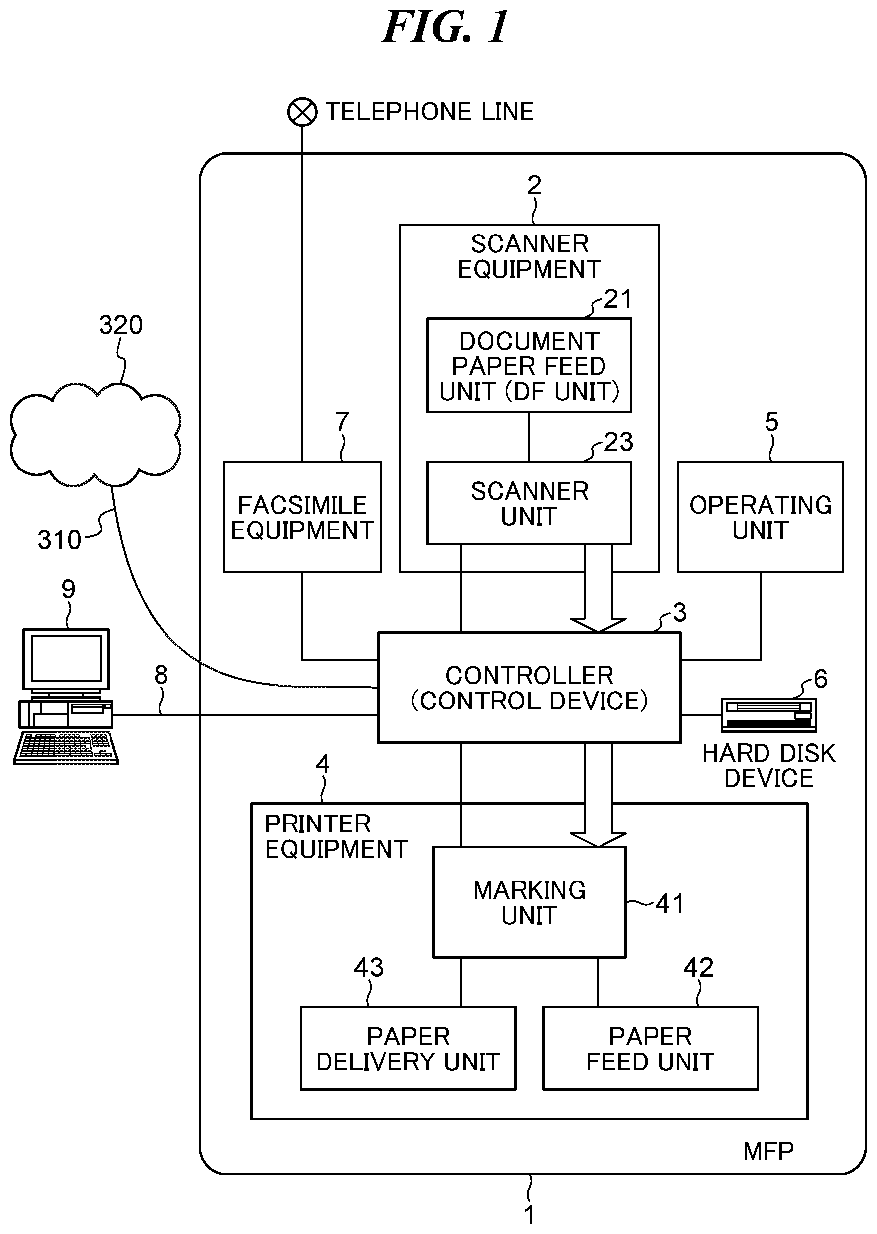Patent US11784891 Figure 1 – Learning system that collects learning data on edge side, electronic apparatus, control method for electronic apparatus, and storage medium