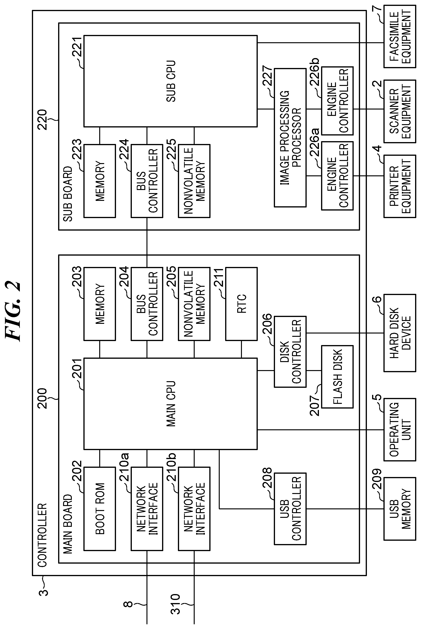 Patent US11784891 Figure 2 – Learning system that collects learning data on edge side, electronic apparatus, control method for electronic apparatus, and storage medium