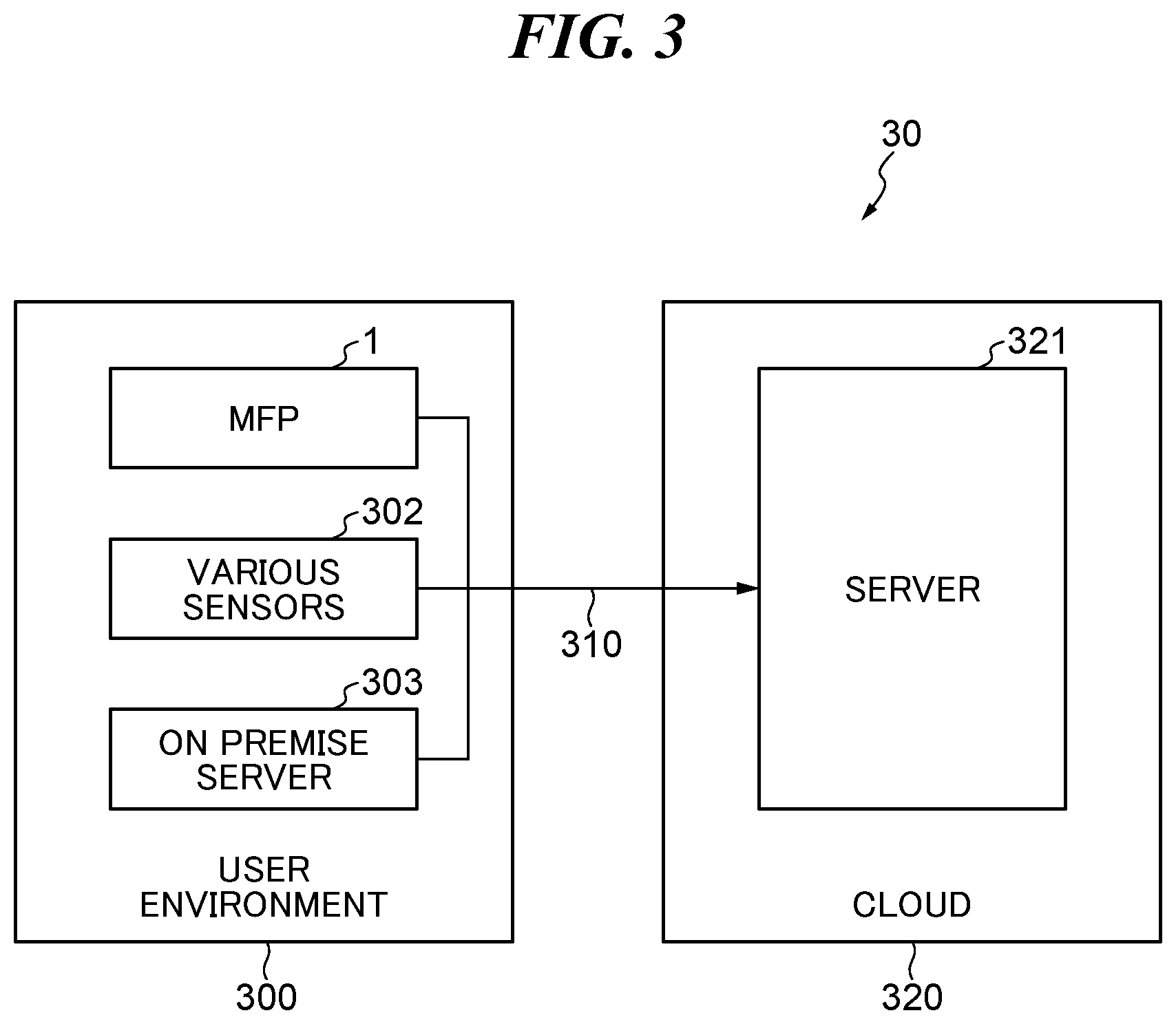 Patent US11784891 Figure 3 – Learning system that collects learning data on edge side, electronic apparatus, control method for electronic apparatus, and storage medium