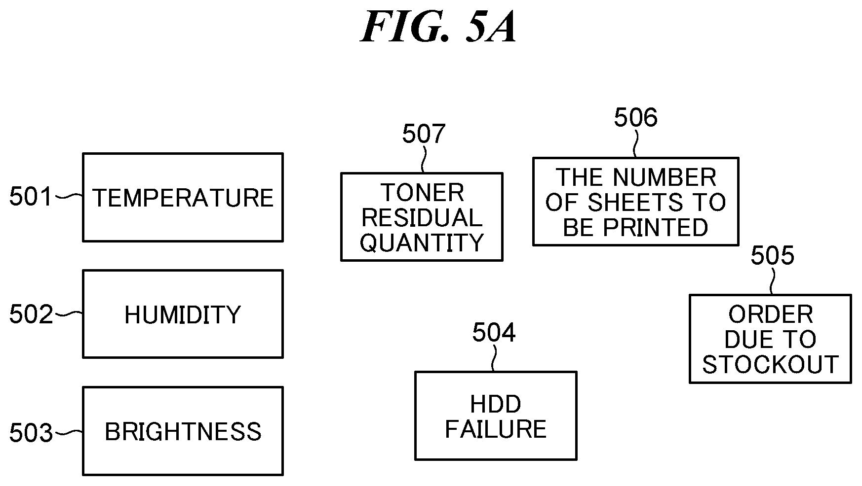 Patent US11784891 Figure 5 – Learning system that collects learning data on edge side, electronic apparatus, control method for electronic apparatus, and storage medium
