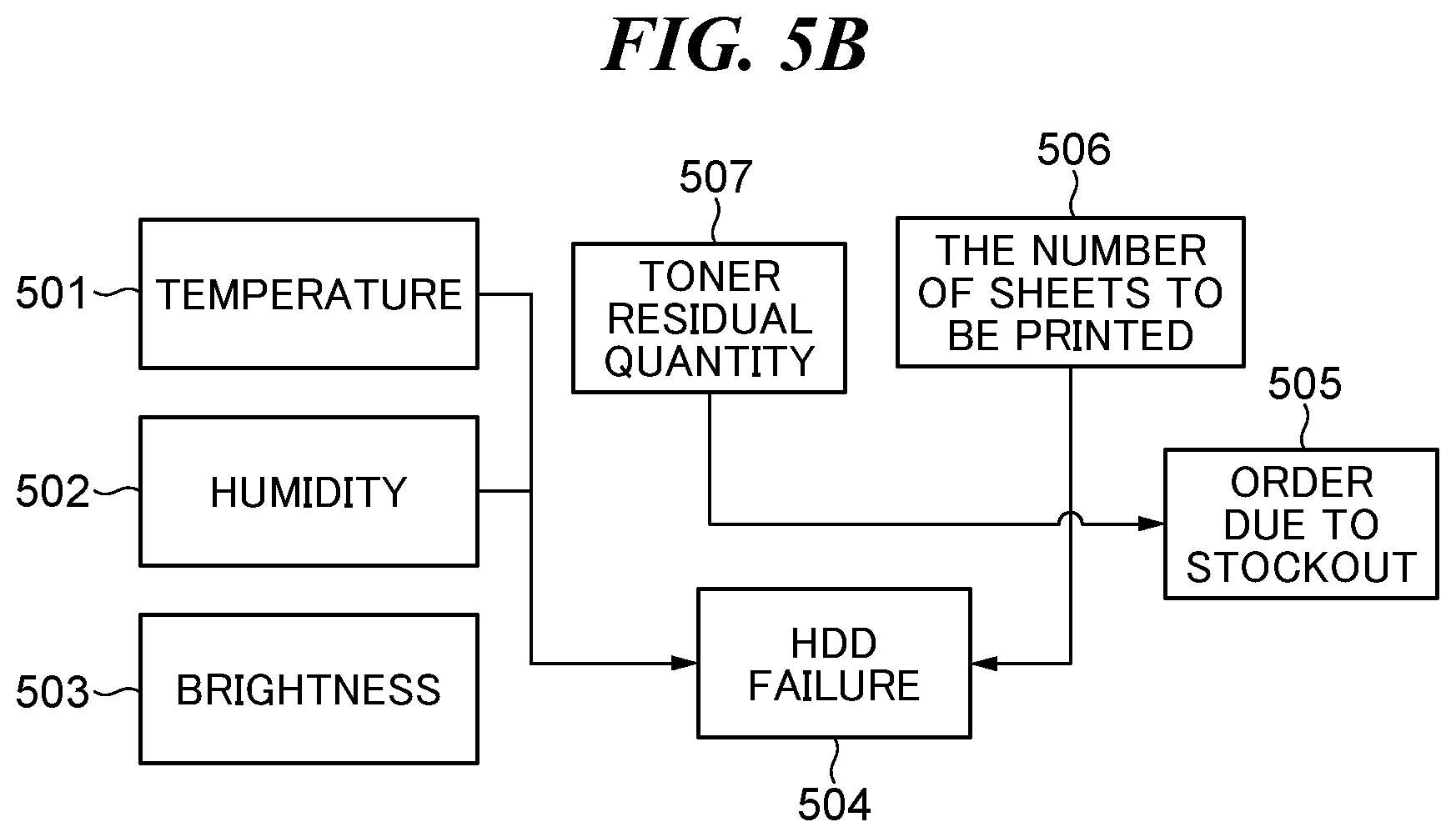 Patent US11784891 Figure 6 – Learning system that collects learning data on edge side, electronic apparatus, control method for electronic apparatus, and storage medium