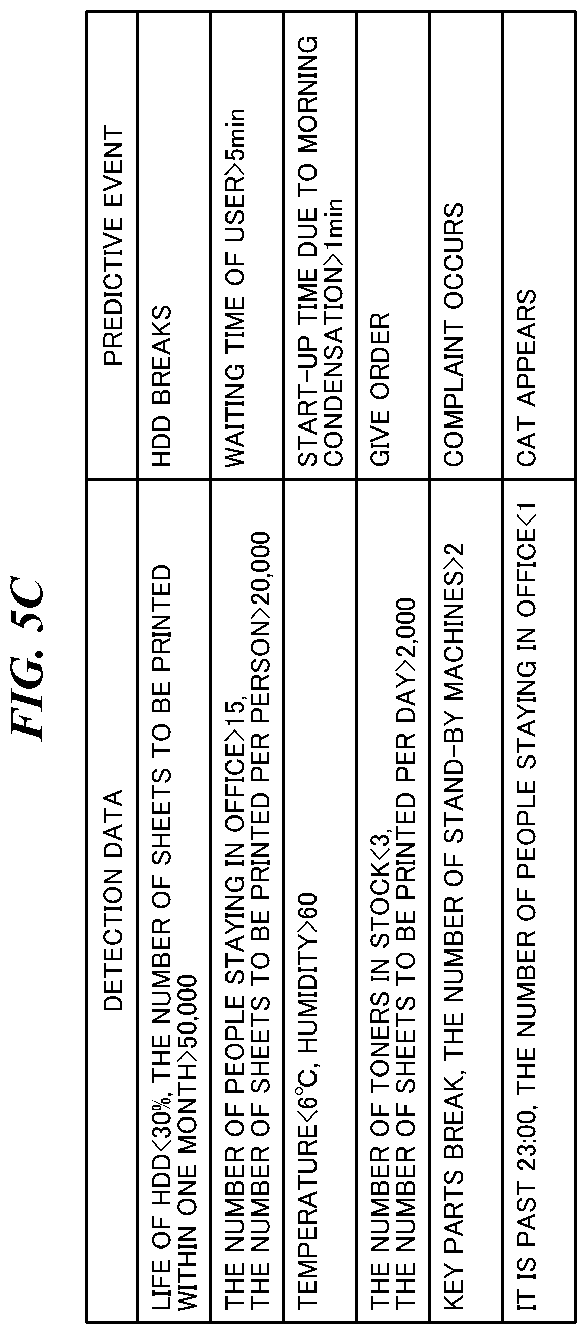 Patent US11784891 Figure 7 – Learning system that collects learning data on edge side, electronic apparatus, control method for electronic apparatus, and storage medium