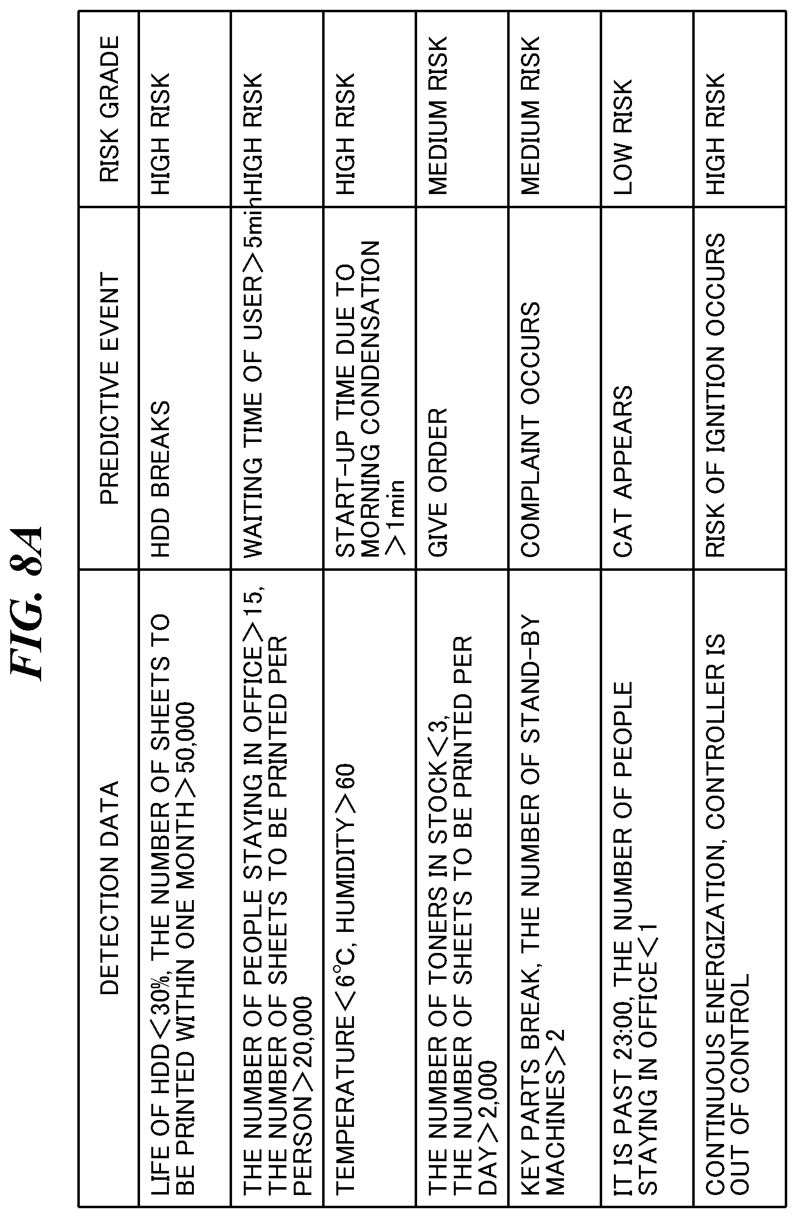 Patent US11784891 Figure 10 – Learning system that collects learning data on edge side, electronic apparatus, control method for electronic apparatus, and storage medium