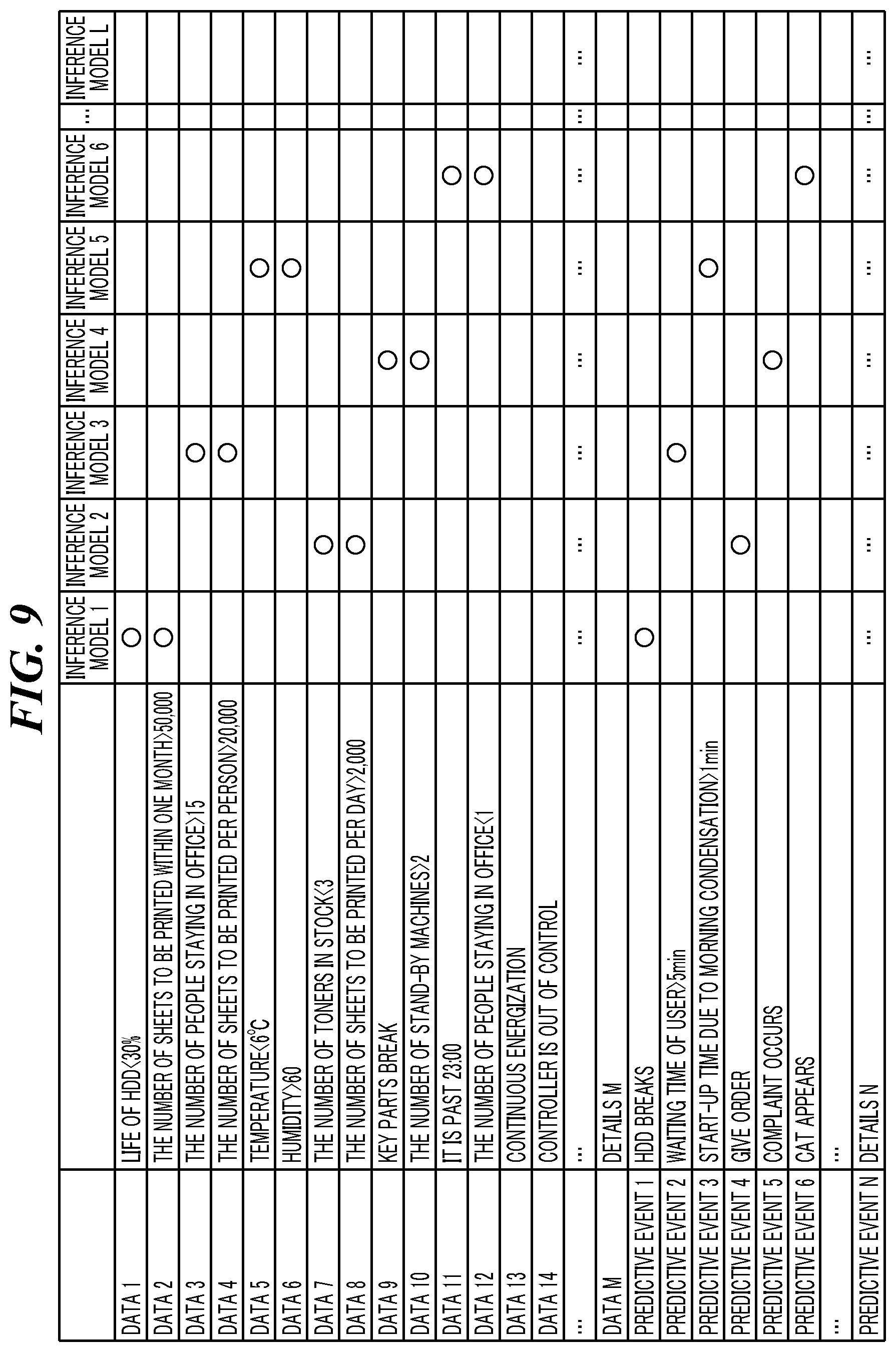 Patent US11784891 Figure 12 – Learning system that collects learning data on edge side, electronic apparatus, control method for electronic apparatus, and storage medium