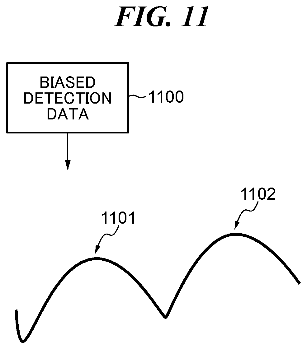 Patent US11784891 Figure 14 – Learning system that collects learning data on edge side, electronic apparatus, control method for electronic apparatus, and storage medium