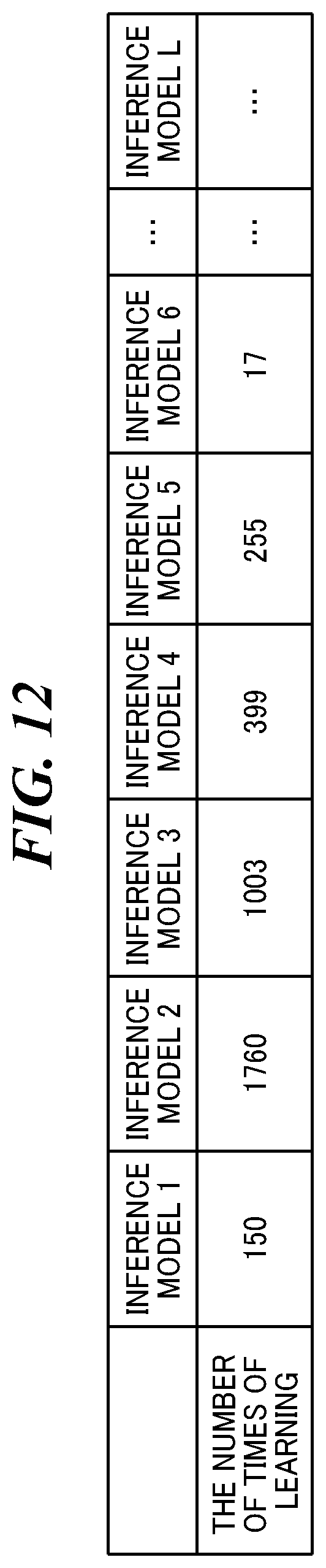 Patent US11784891 Figure 15 – Learning system that collects learning data on edge side, electronic apparatus, control method for electronic apparatus, and storage medium