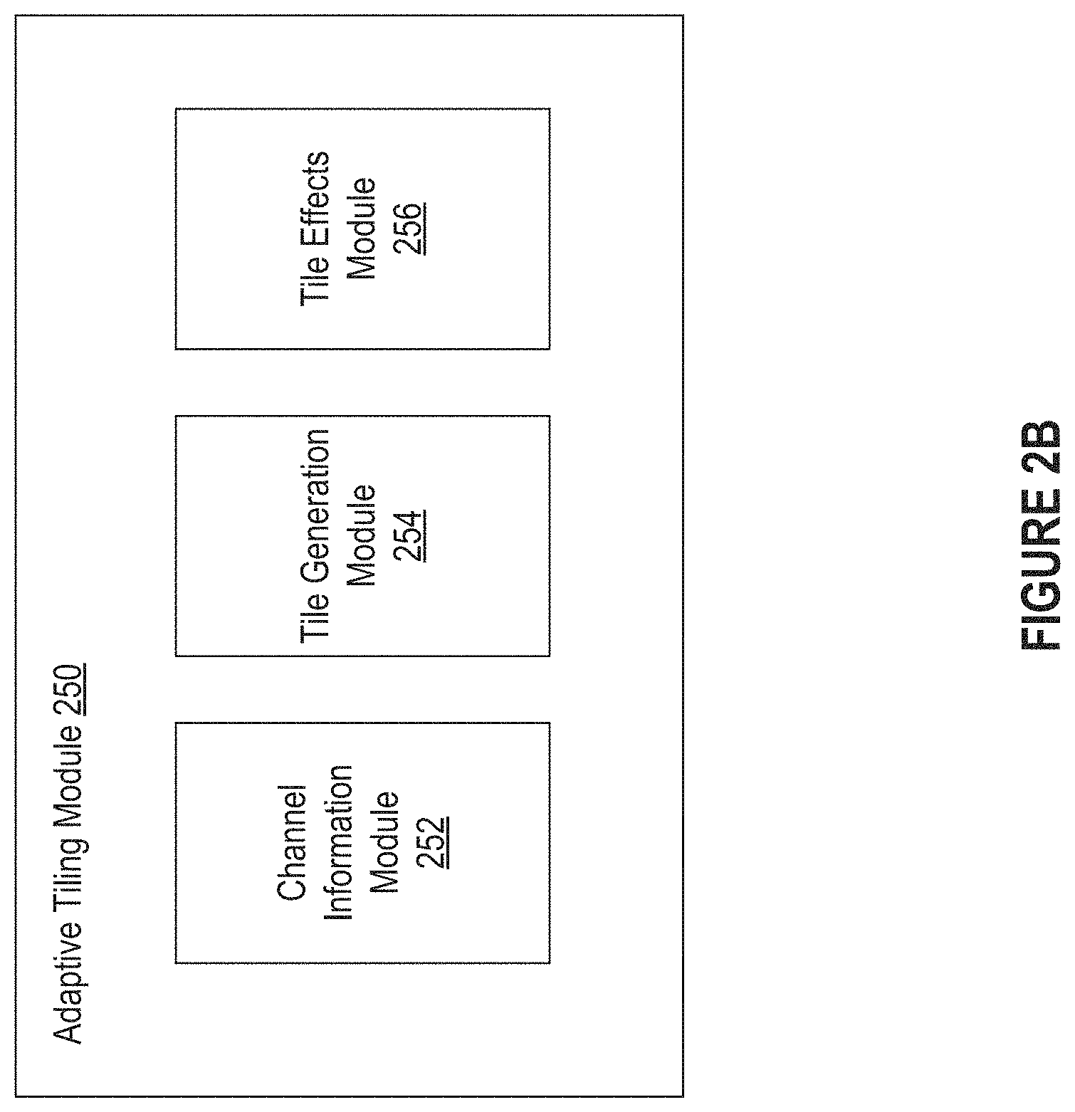Patent US11784893 Figure 3 – Channelized optical wavelength division multiplexing (WDM) adaptive interface