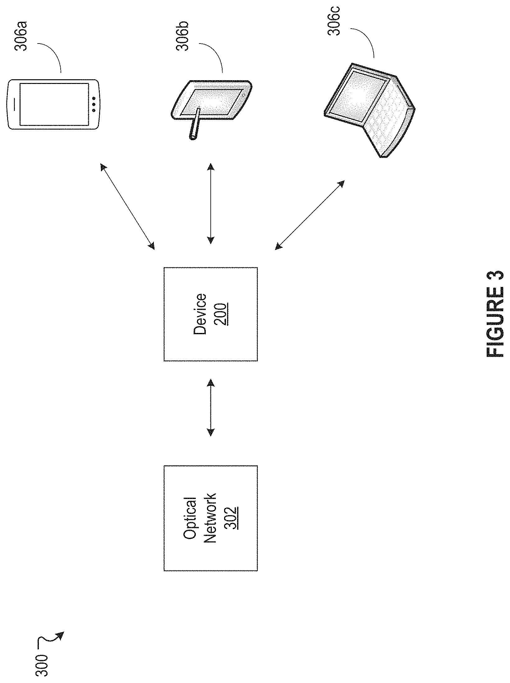Patent US11784893 Figure 4 – Channelized optical wavelength division multiplexing (WDM) adaptive interface