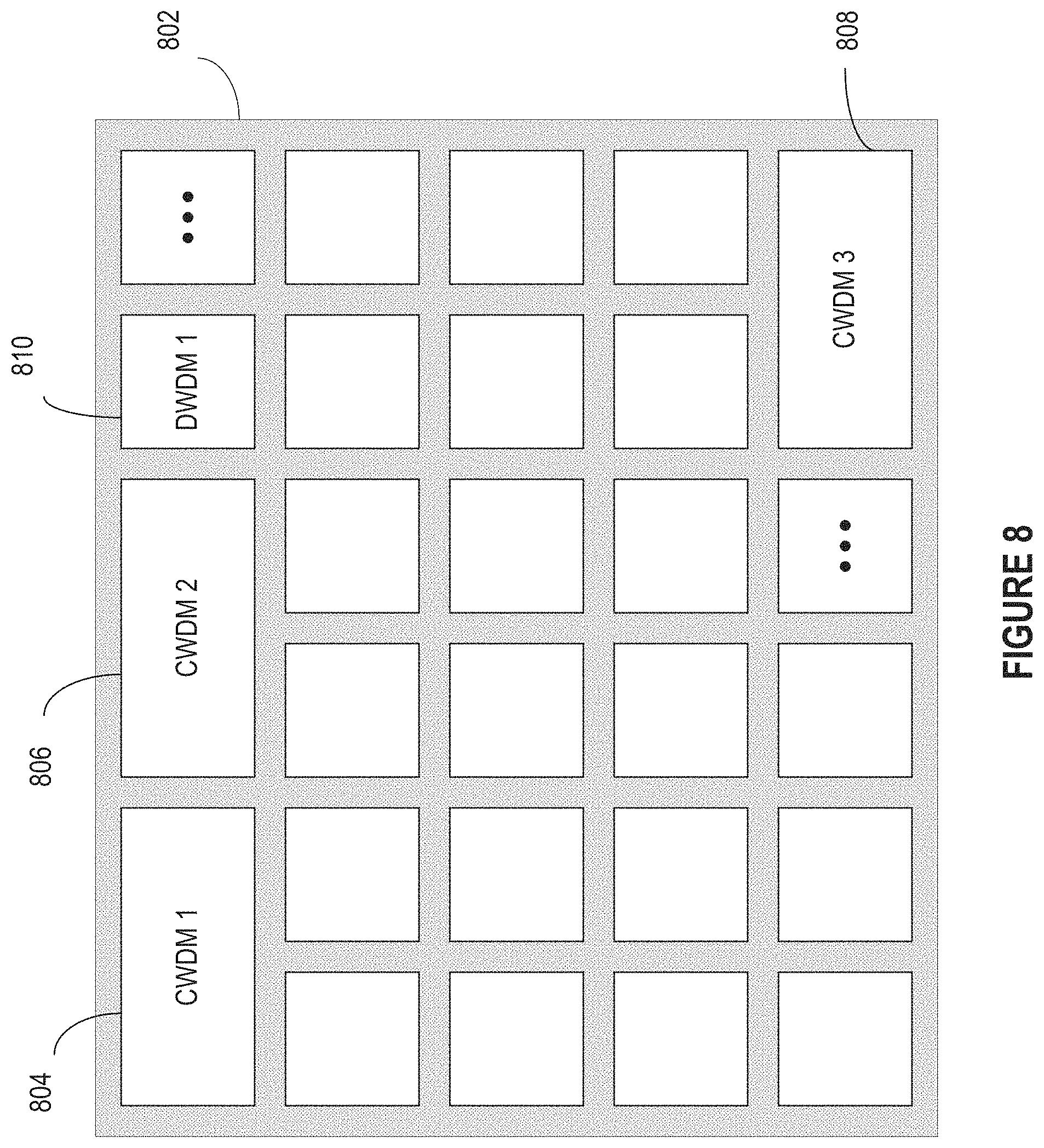 Patent US11784893 Figure 9 – Channelized optical wavelength division multiplexing (WDM) adaptive interface