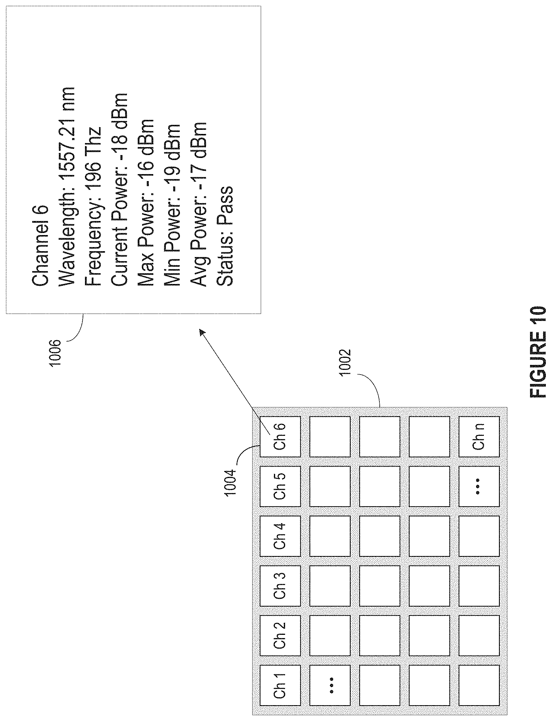 Patent US11784893 Figure 11 – Channelized optical wavelength division multiplexing (WDM) adaptive interface