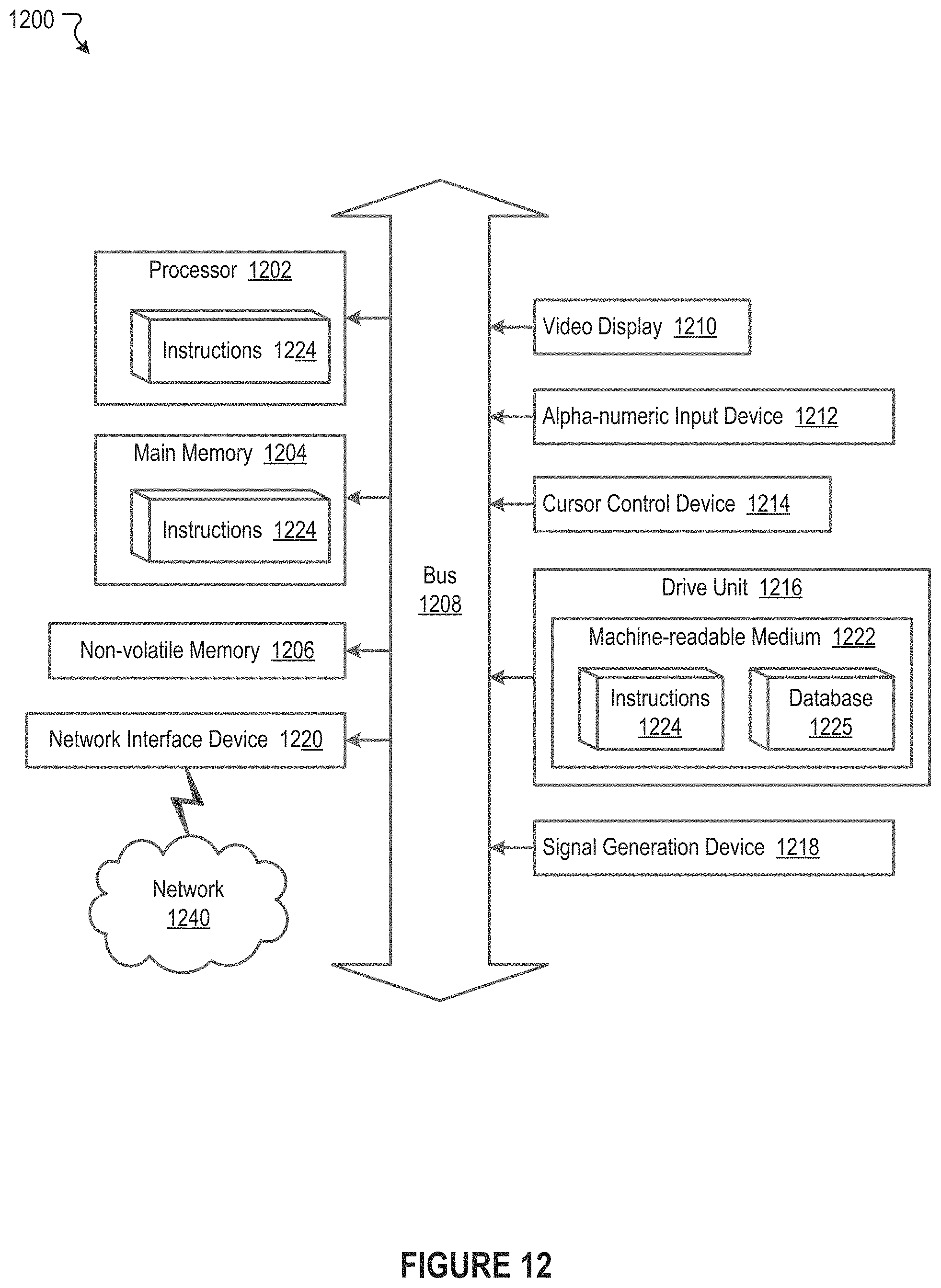 Patent US11784893 Figure 13 – Channelized optical wavelength division multiplexing (WDM) adaptive interface