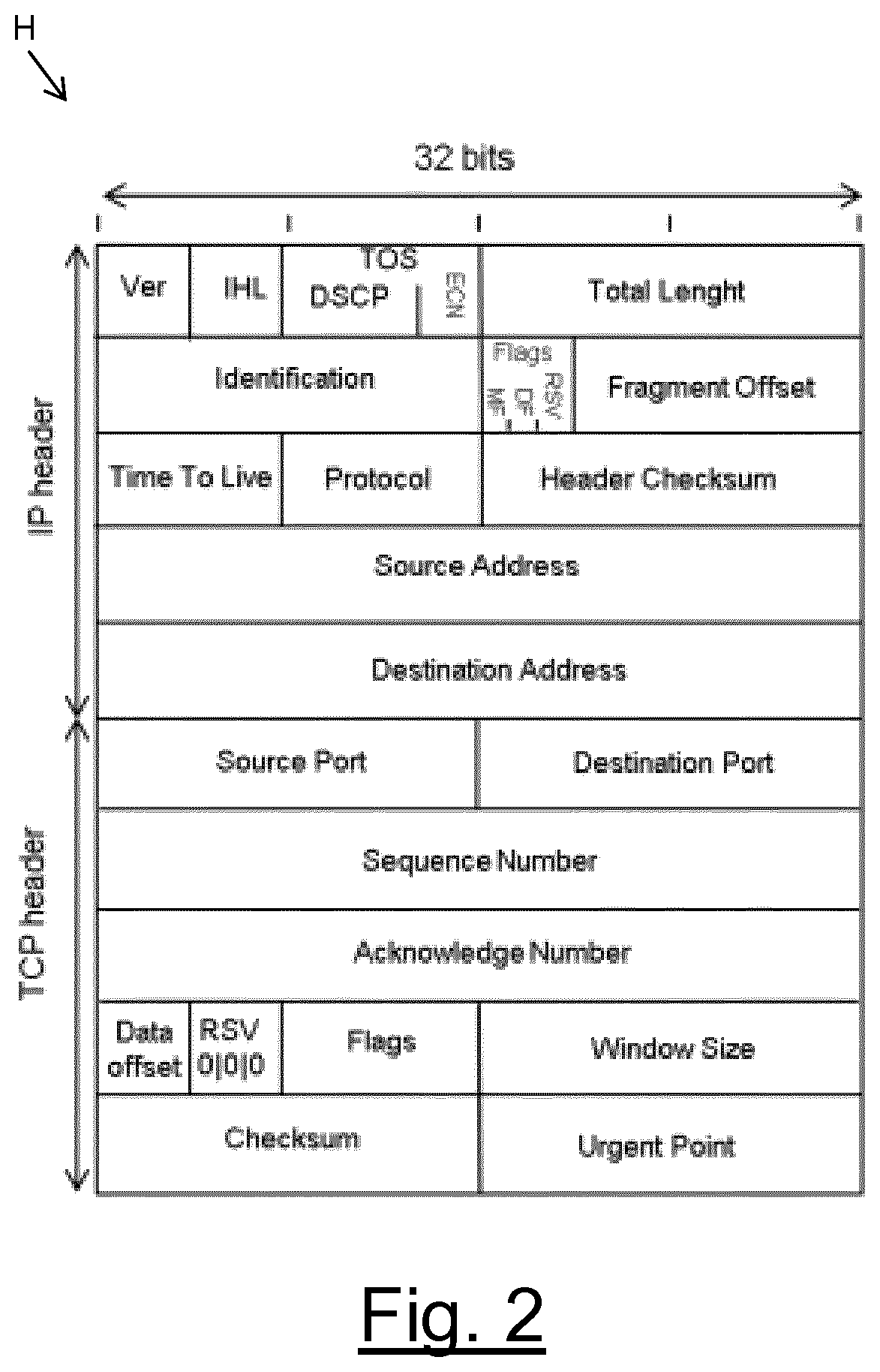 Patent US11784895 Figure 2 – Performance measurement in a packet-switched communication network