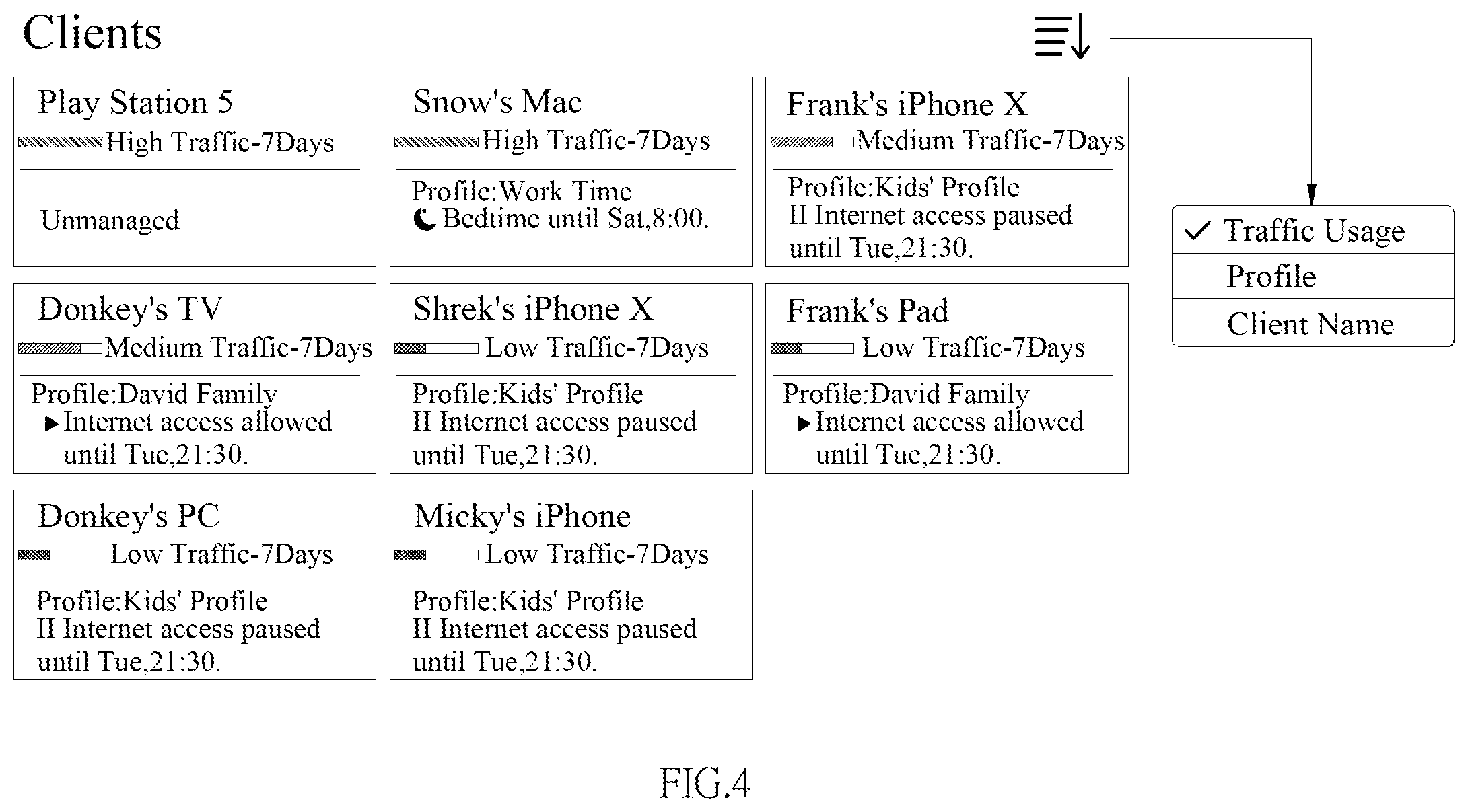 Patent US11784896 Figure 4 – Network equipment for monitoring user's network activity behavior and quantative analysis aid and guidance method, and terminal device and readable storage medium thereof