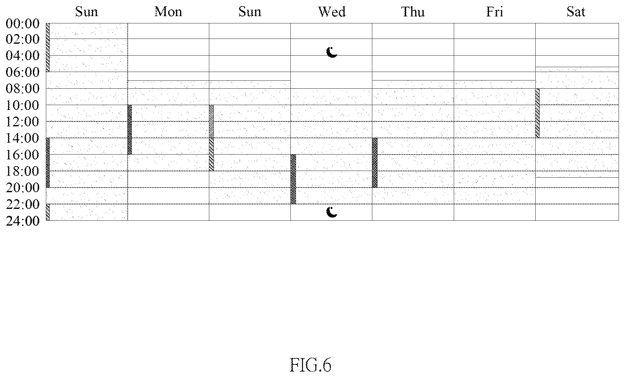 Patent US11784896 Figure 6 – Network equipment for monitoring user's network activity behavior and quantative analysis aid and guidance method, and terminal device and readable storage medium thereof