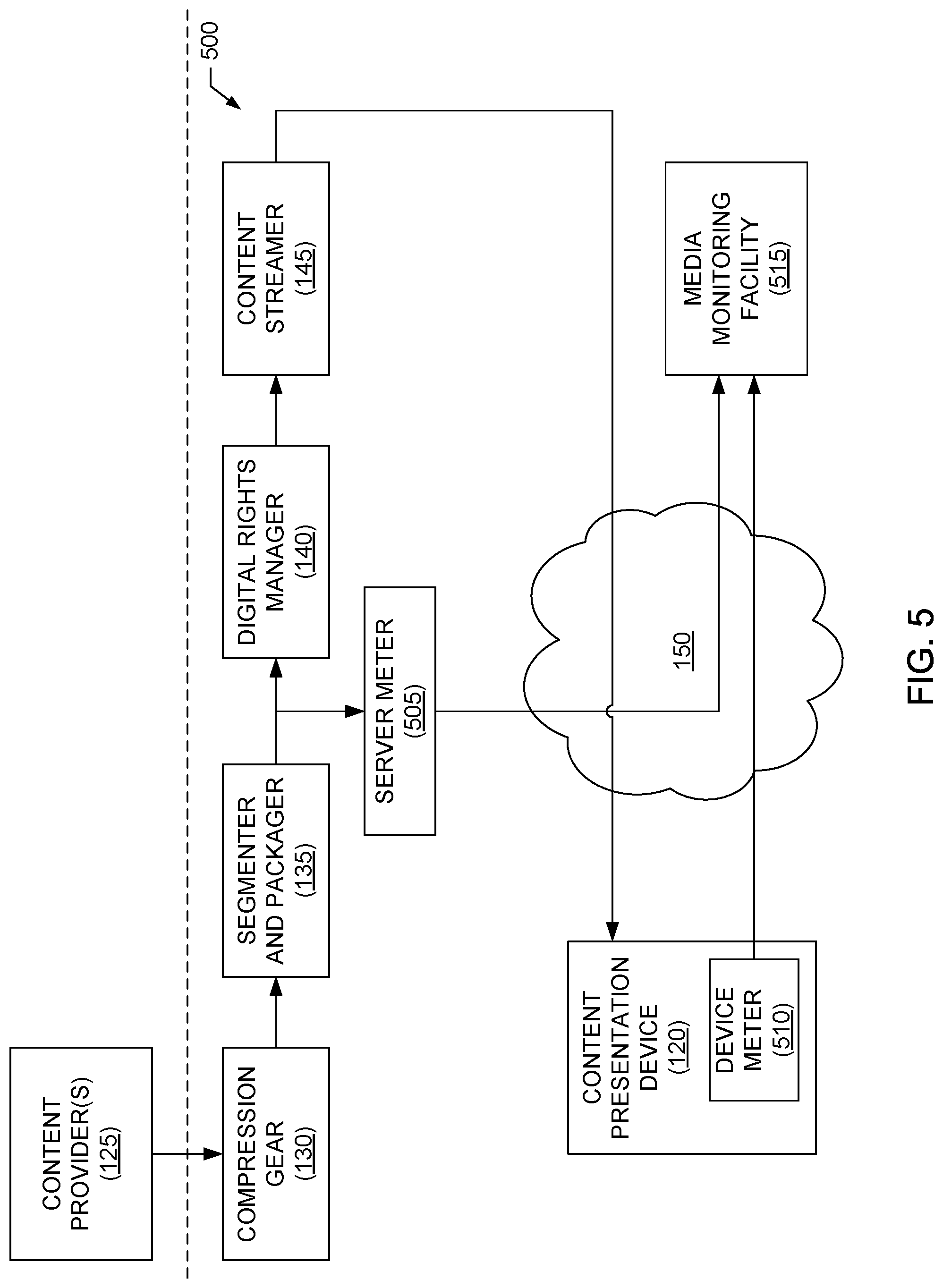 Patent US11784898 Figure 3 – Monitoring streaming media content