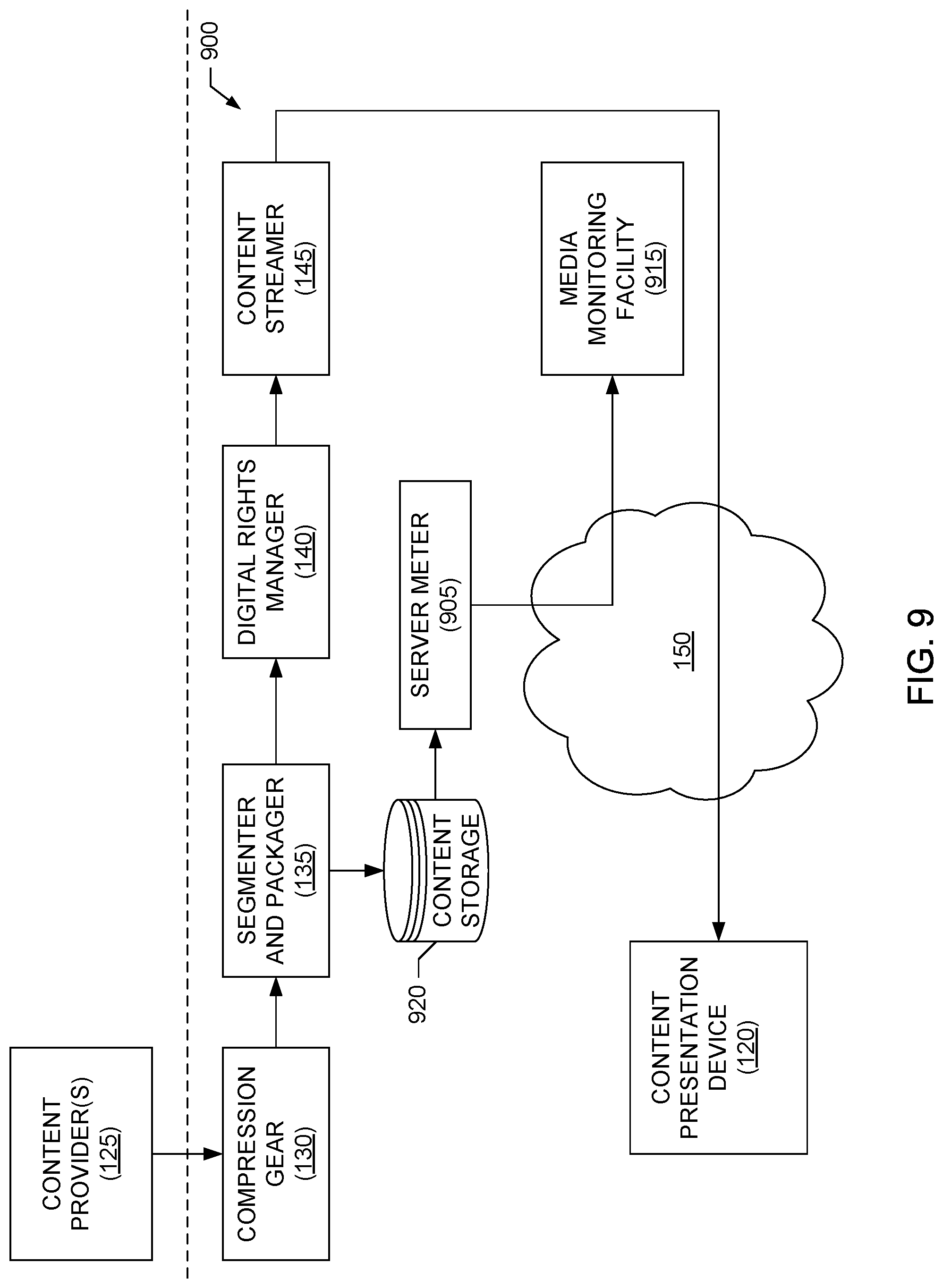 Patent US11784898 Figure 5 – Monitoring streaming media content